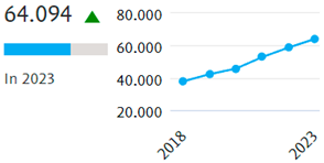 Sustainability 16 07695 i008