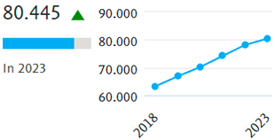 Sustainability 16 07695 i012