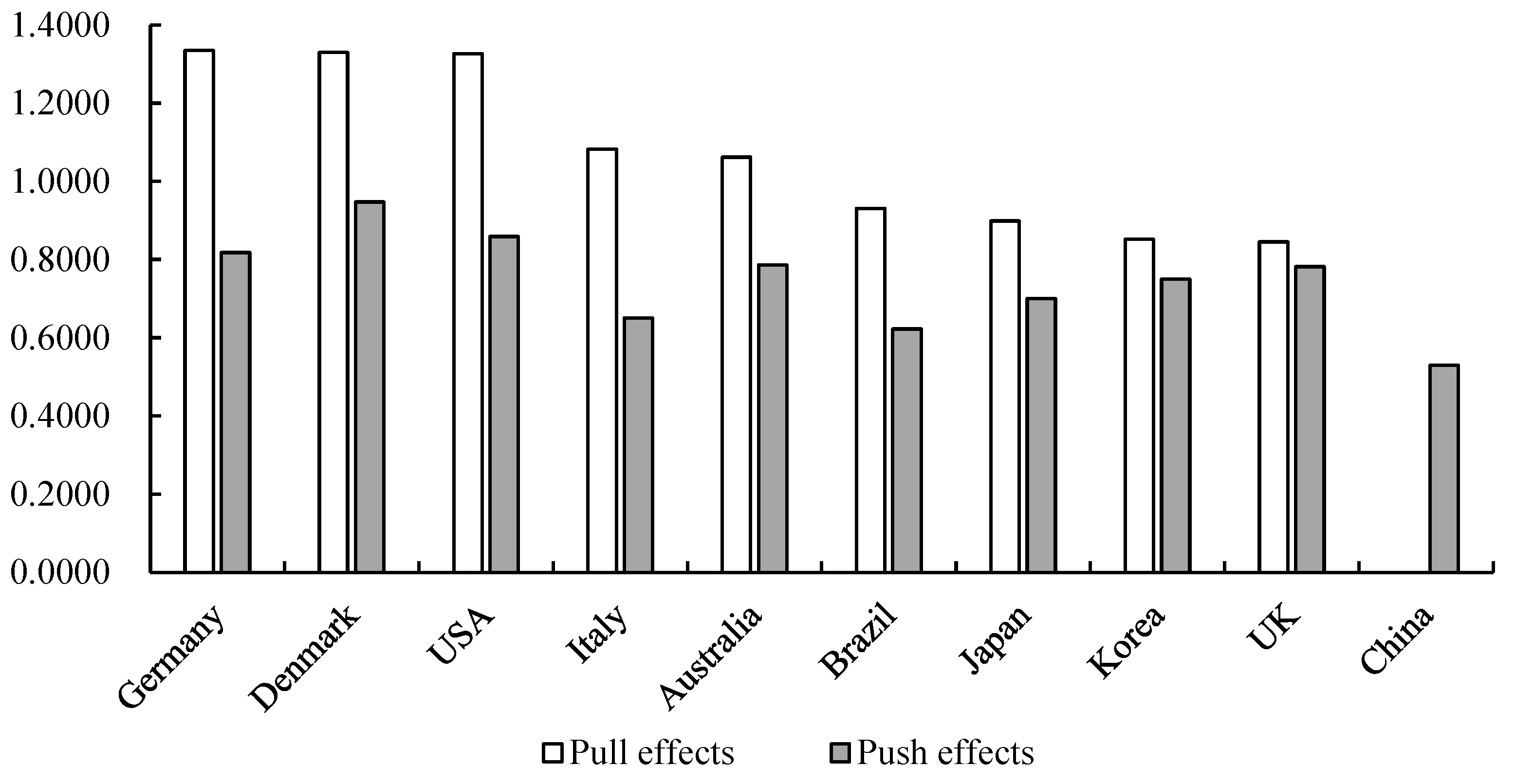 Sustainability 16 07697 g009