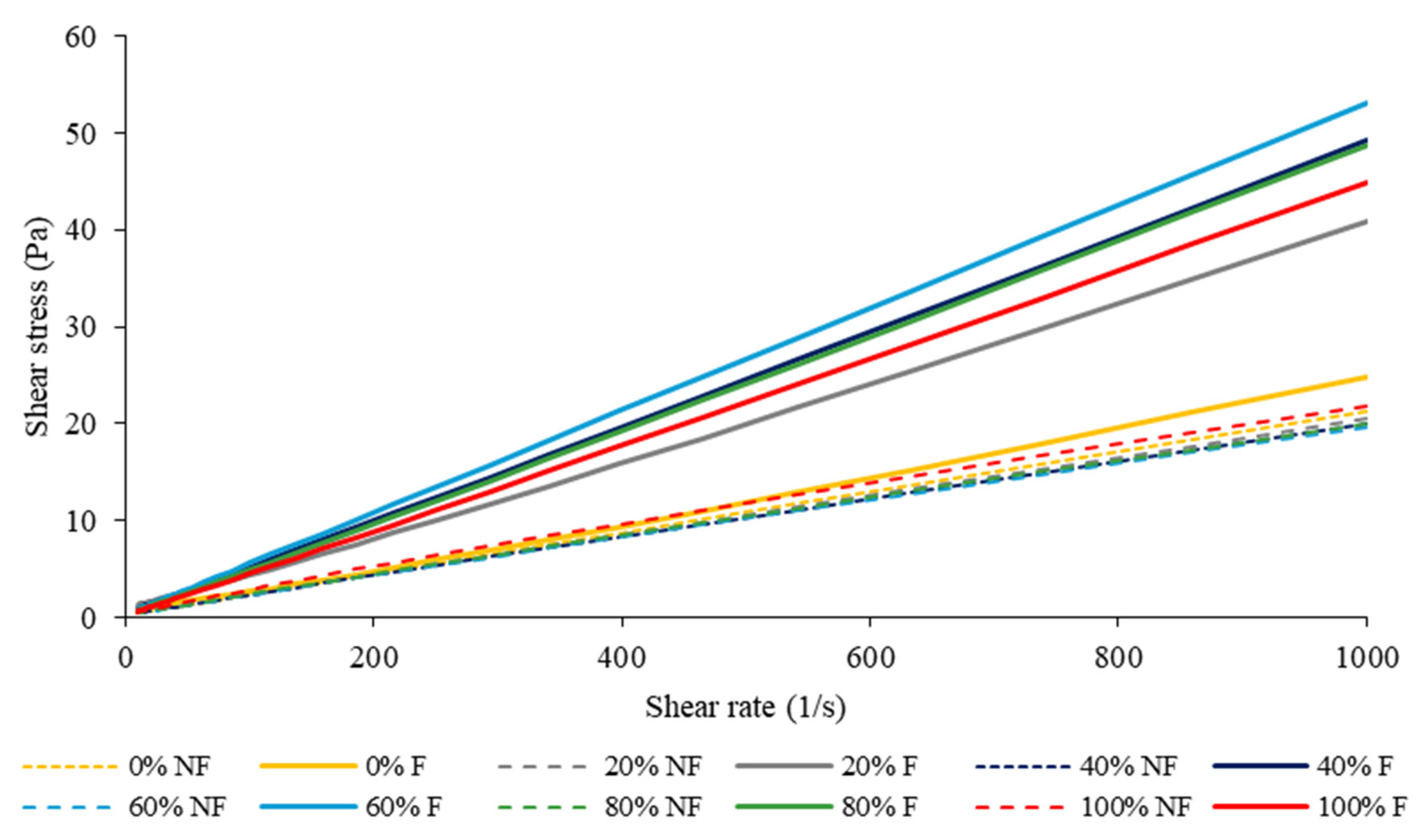 Sustainability 16 07714 g007