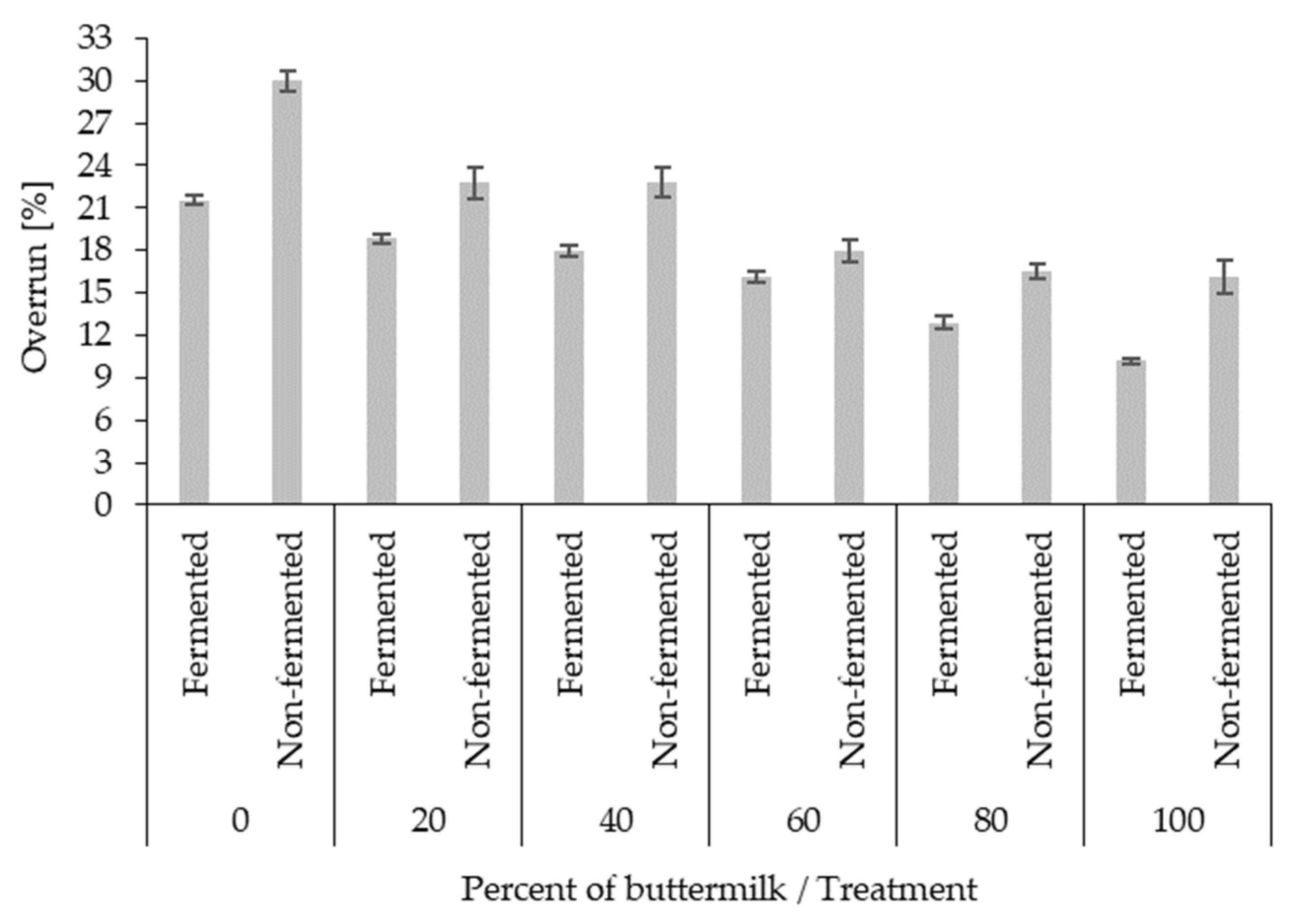 Sustainability 16 07714 g011