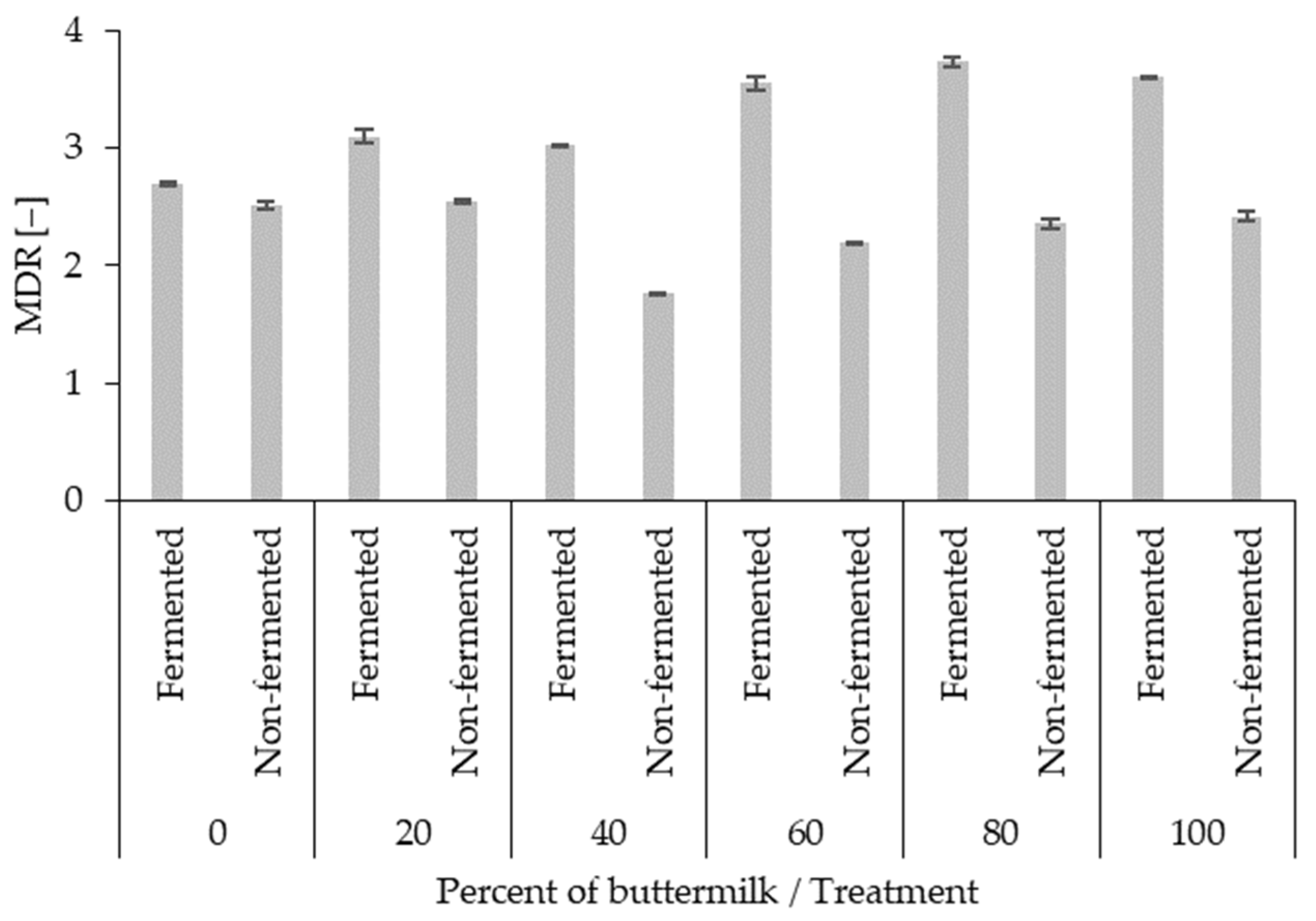 Sustainability 16 07714 g013