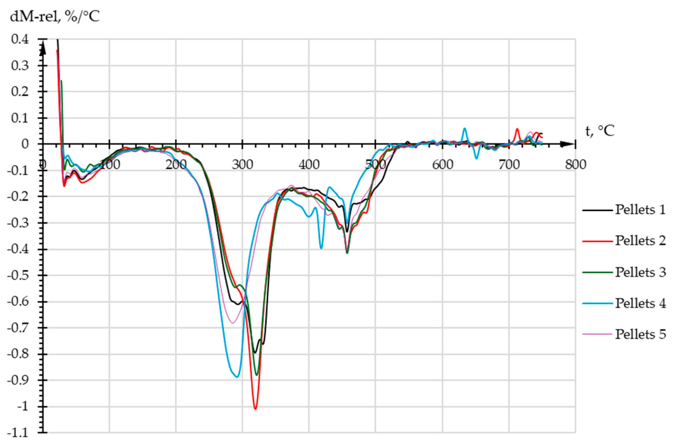 Sustainability 16 07732 g007