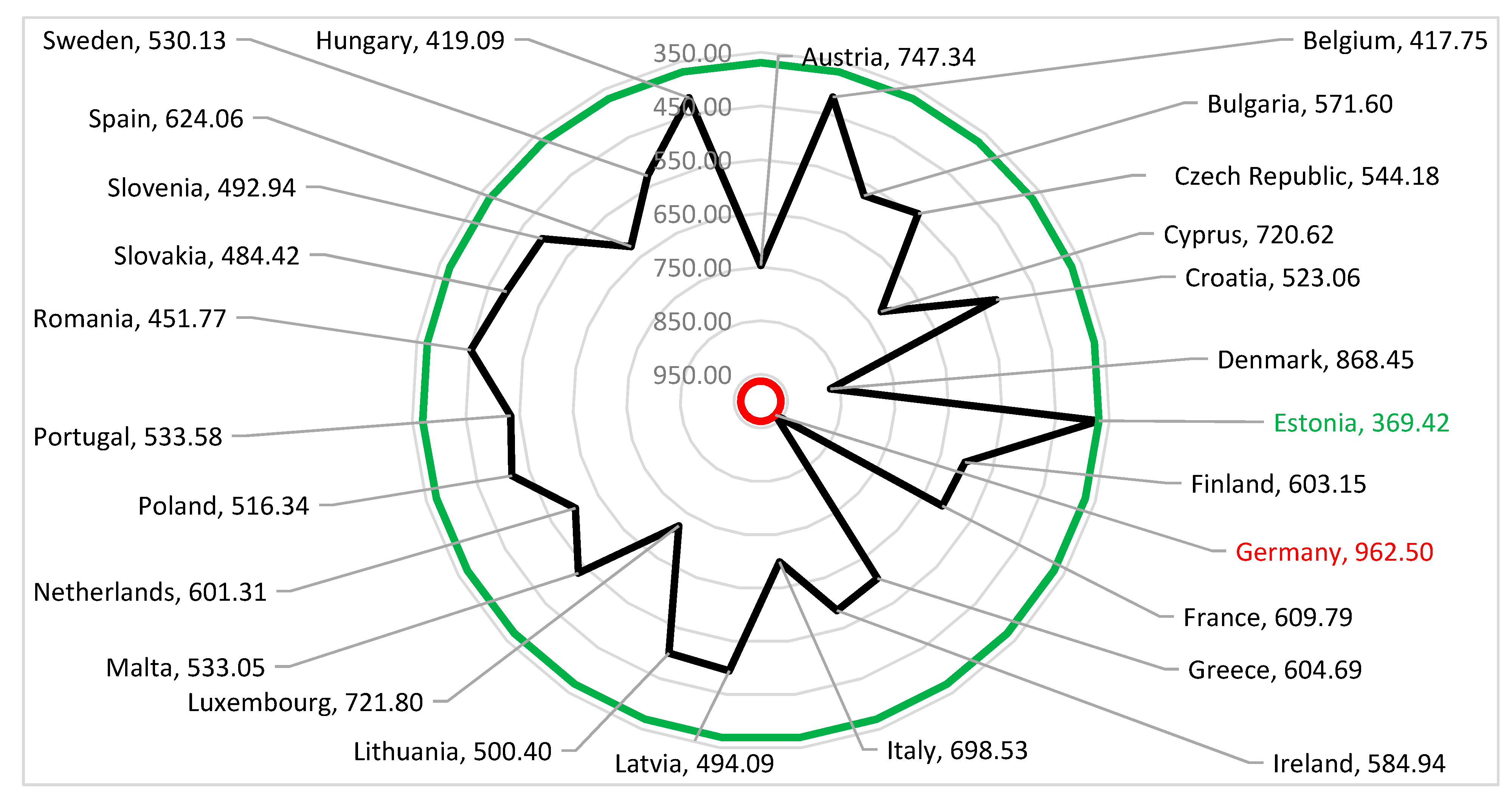 Sustainability 16 07736 g004