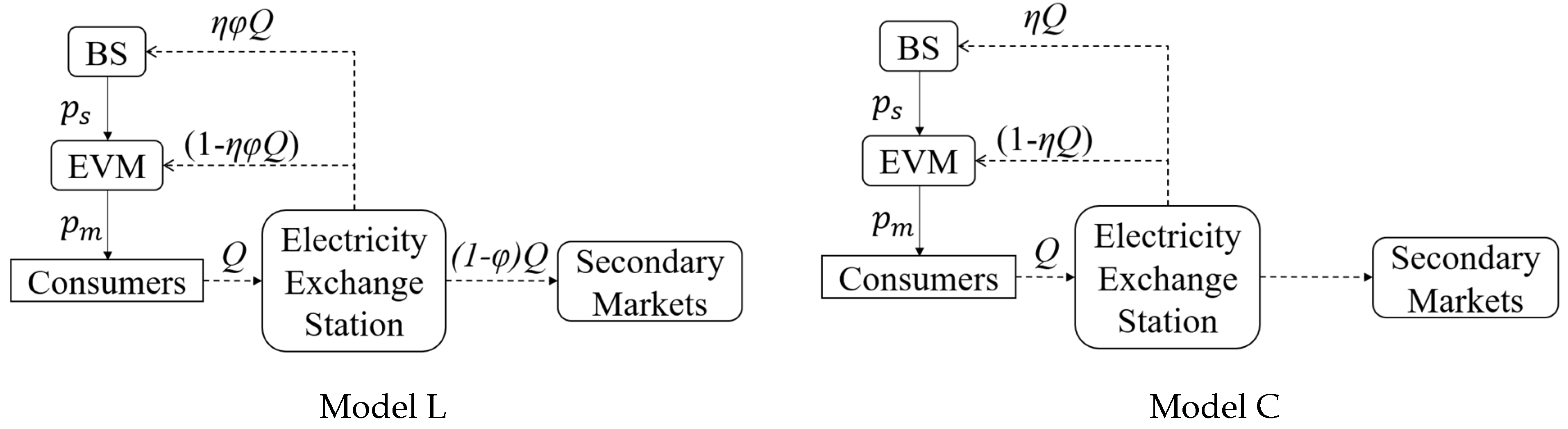 Sustainability 16 07737 g001b