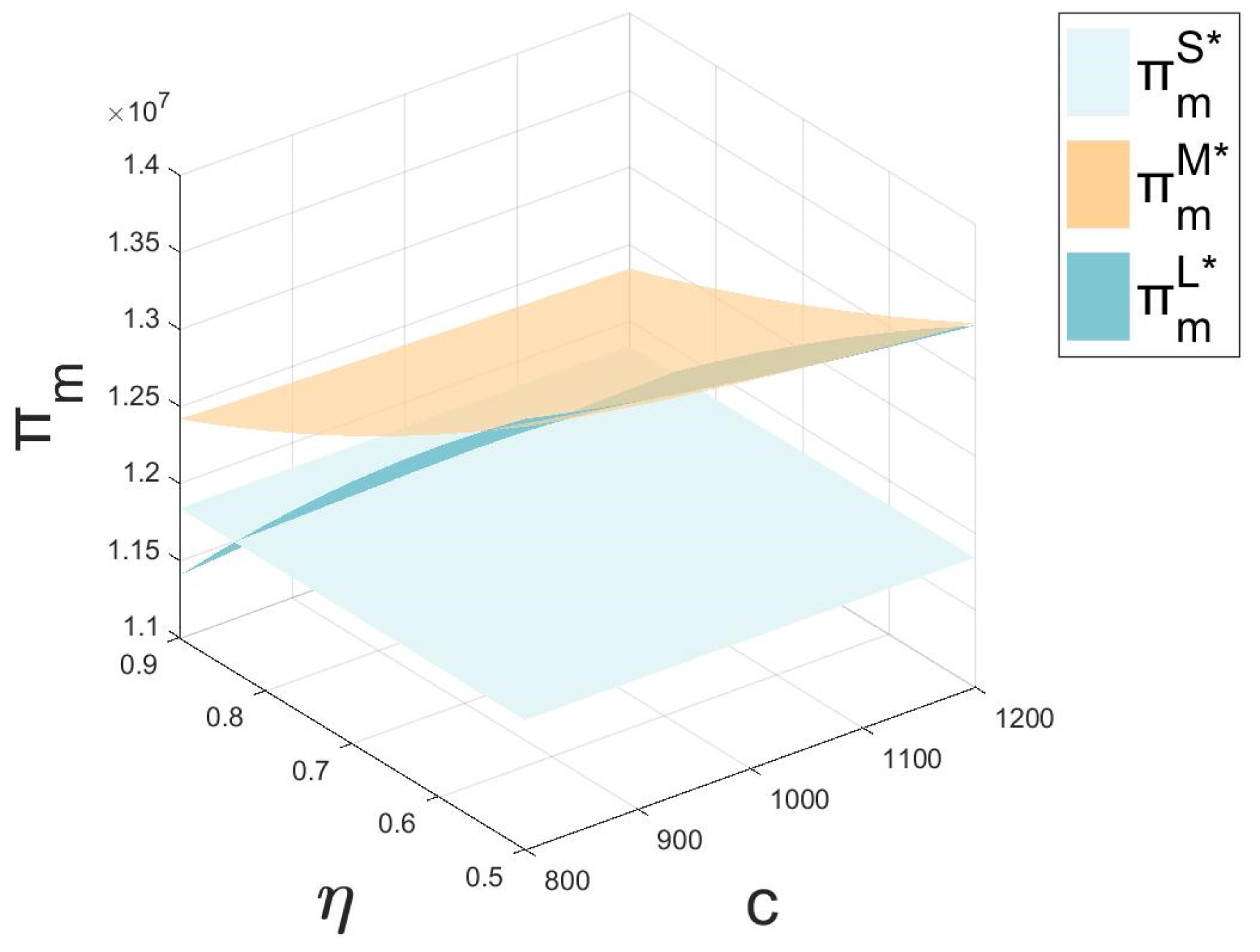 Sustainability 16 07737 g003