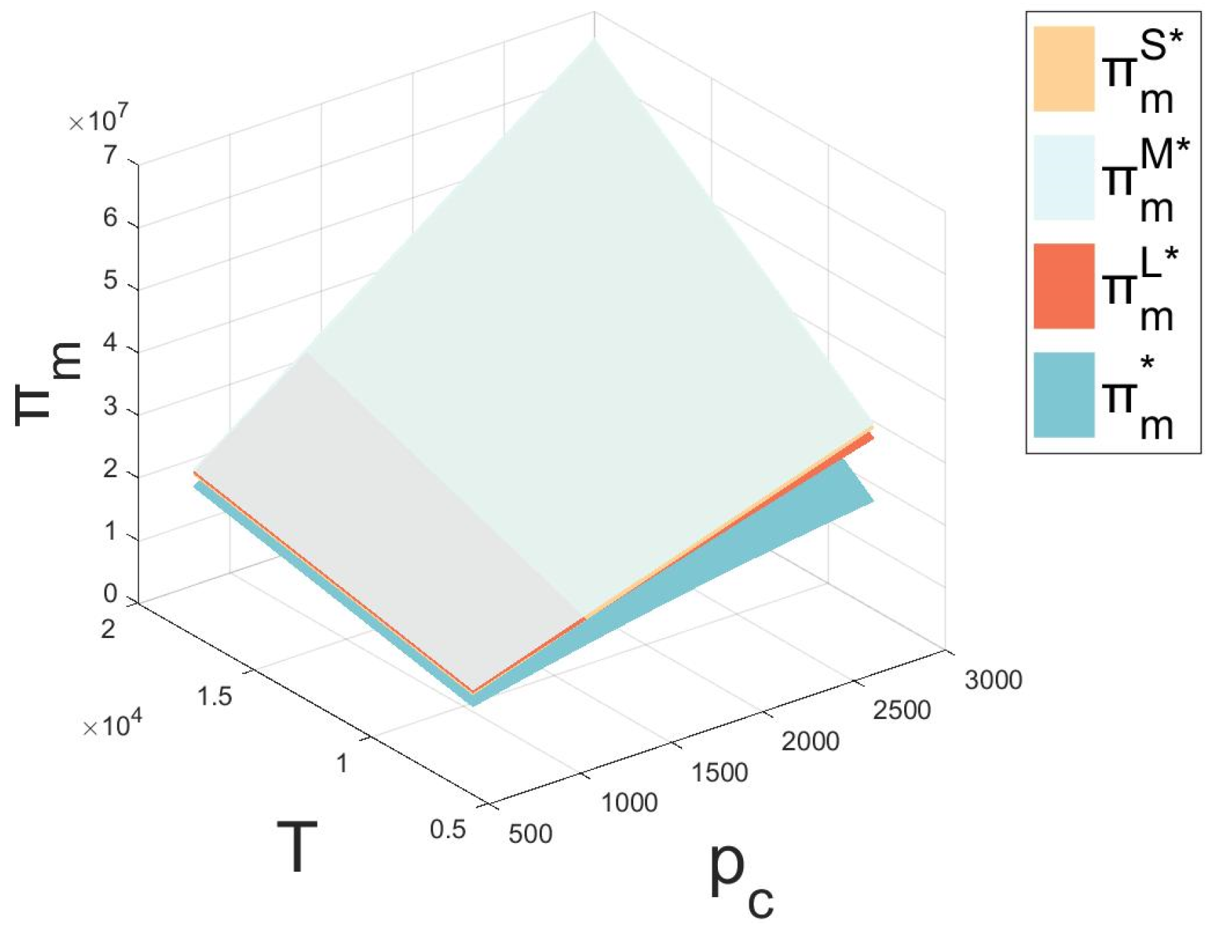 Sustainability 16 07737 g007