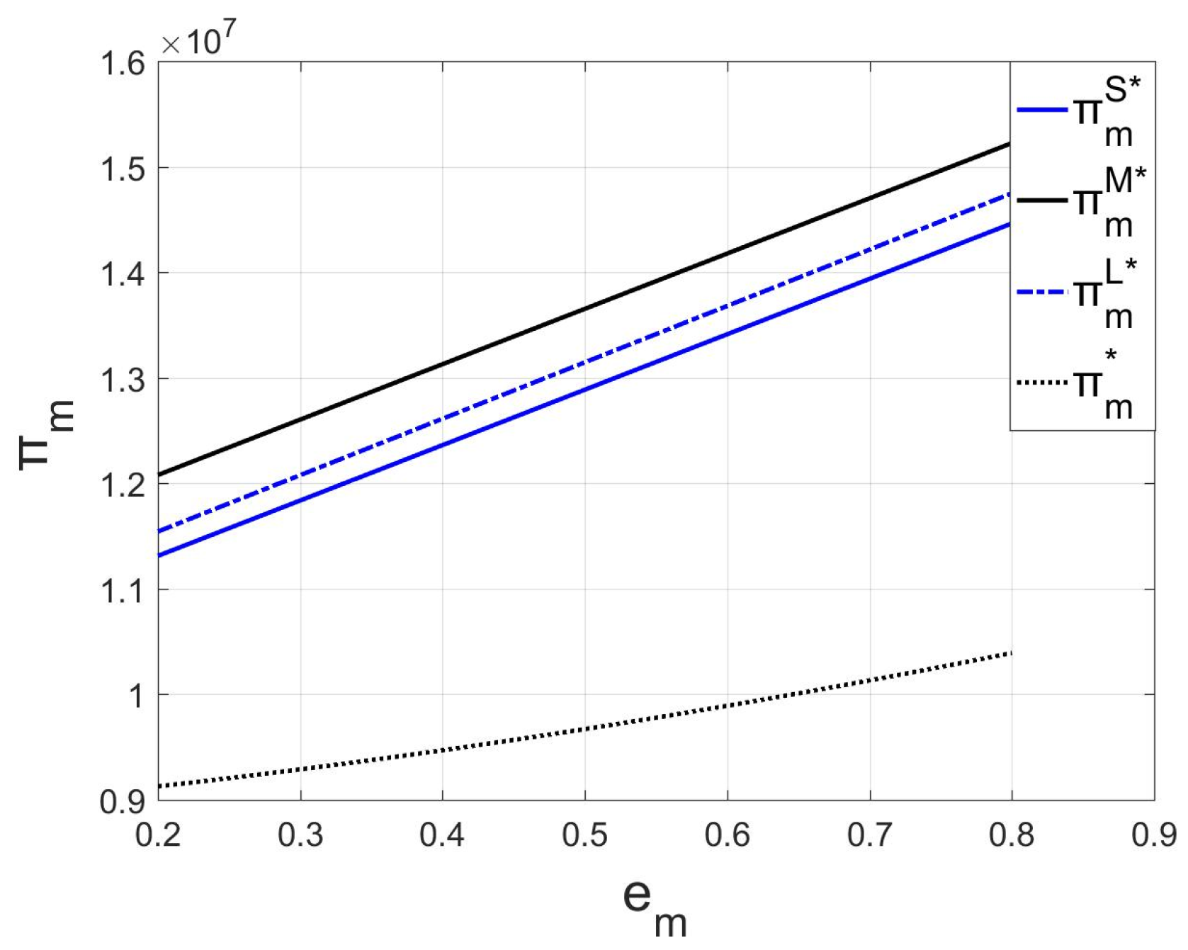 Sustainability 16 07737 g009