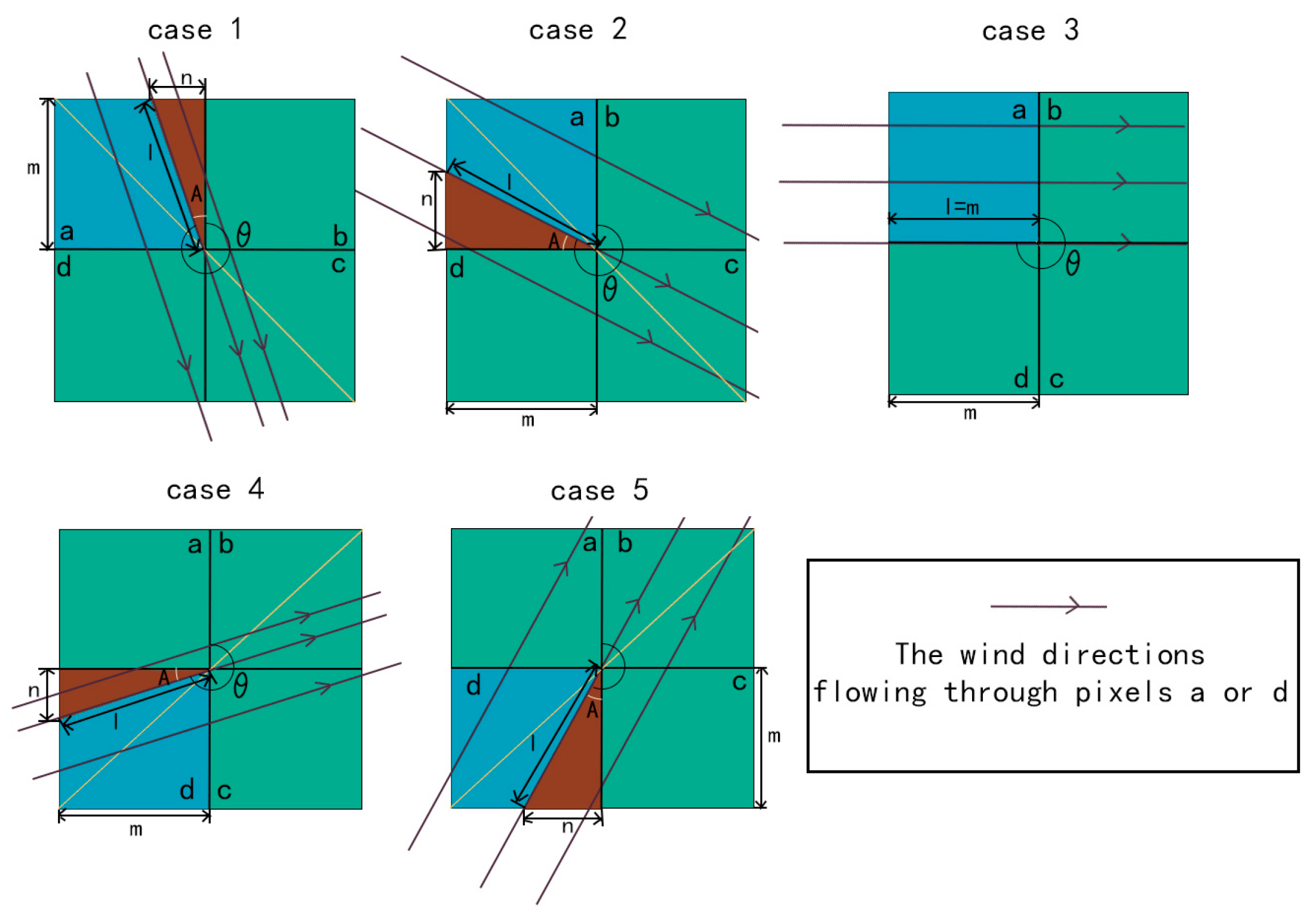 Sustainability 16 07738 g003
