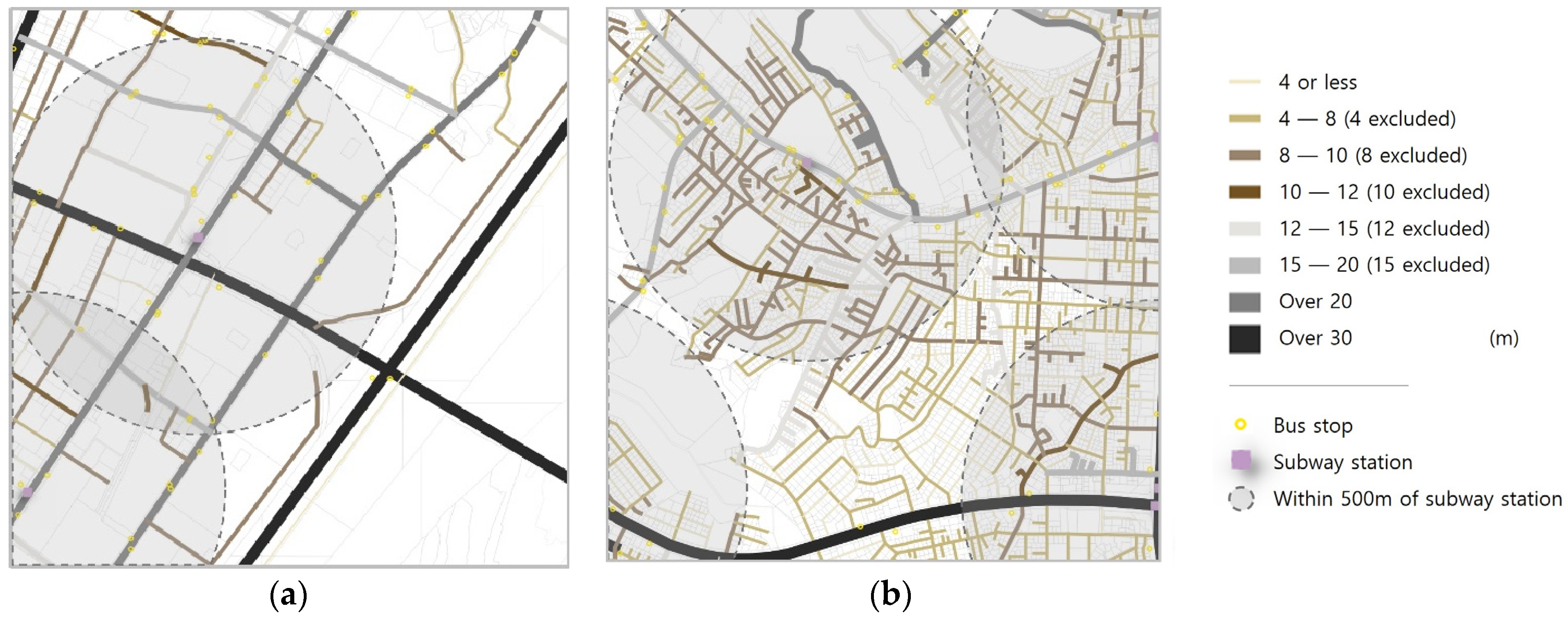 Sustainability 16 07740 g005