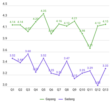 Sustainability 16 07740 i030