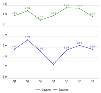 Sustainability 16 07740 i032