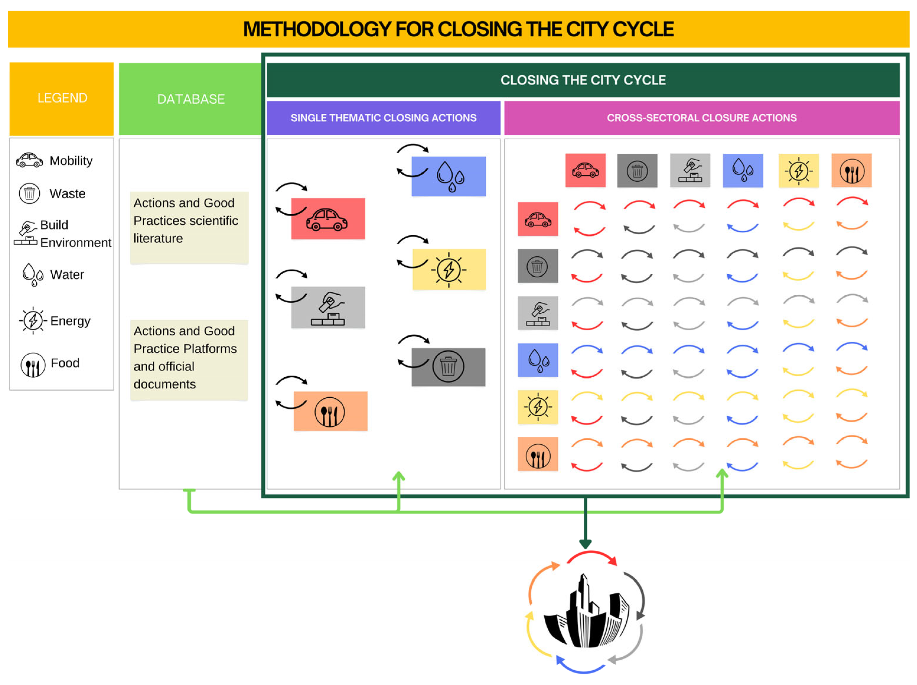 Sustainability 16 07747 g003