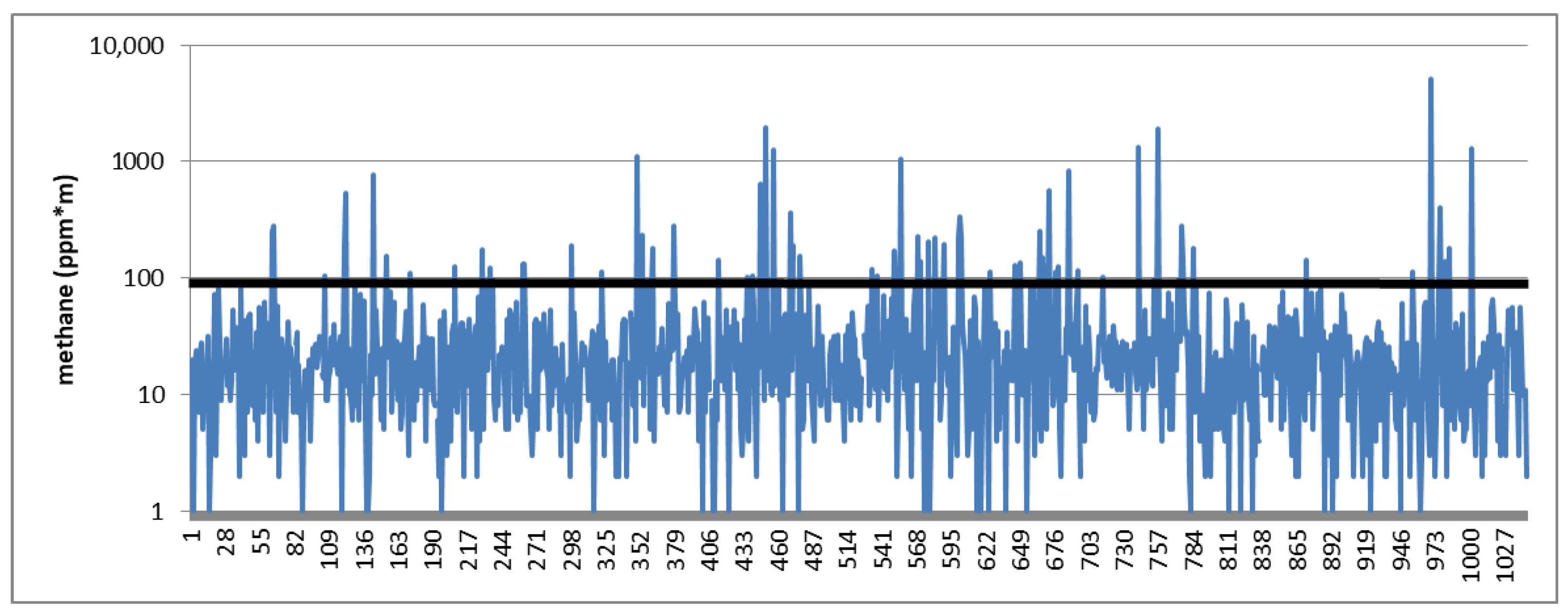 Sustainability 16 07748 g003