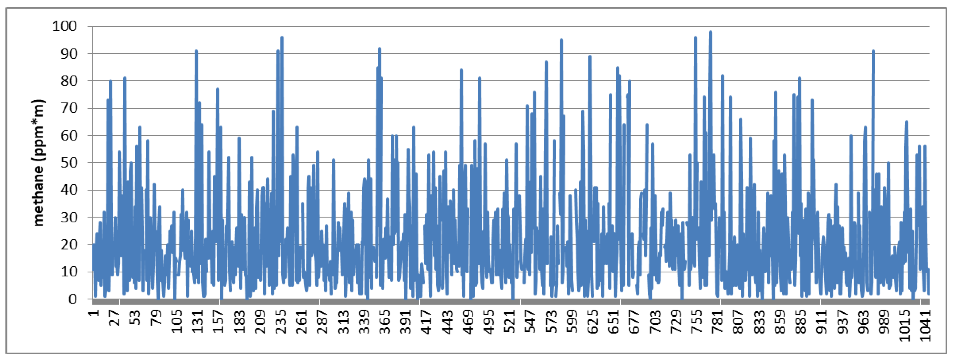 Sustainability 16 07748 g004