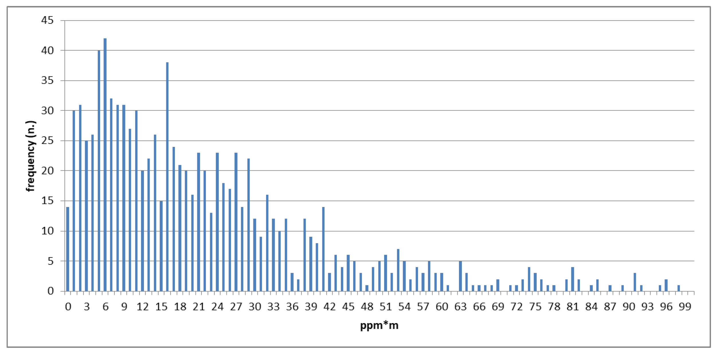 Sustainability 16 07748 g005
