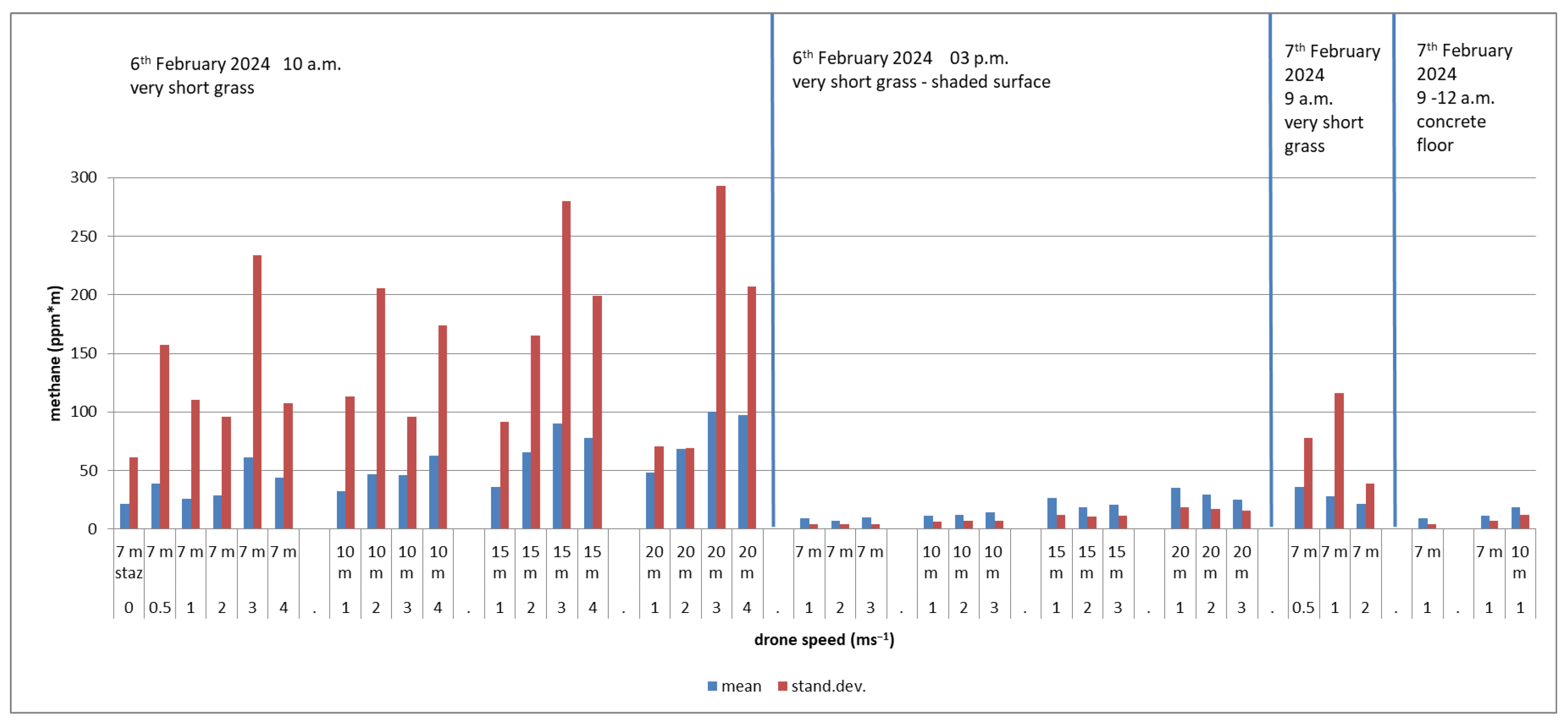 Sustainability 16 07748 g006