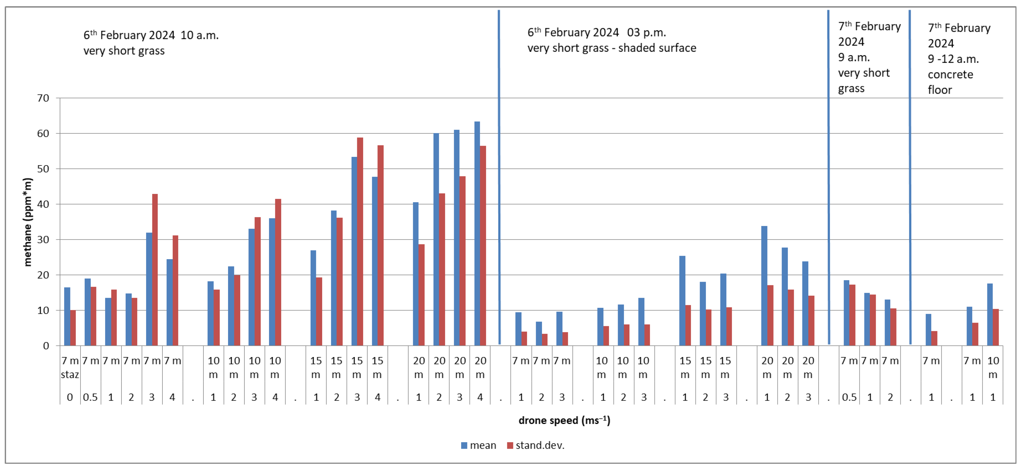 Sustainability 16 07748 g007