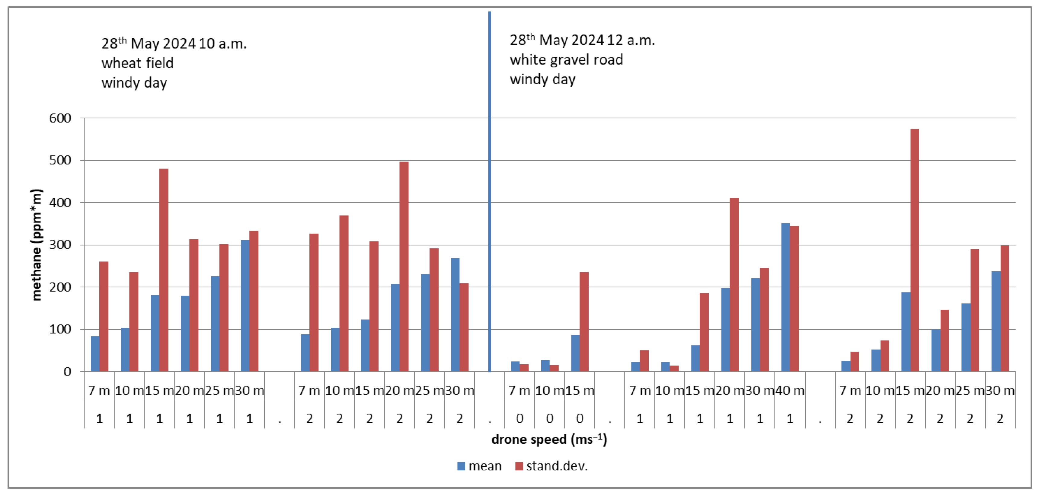 Sustainability 16 07748 g009