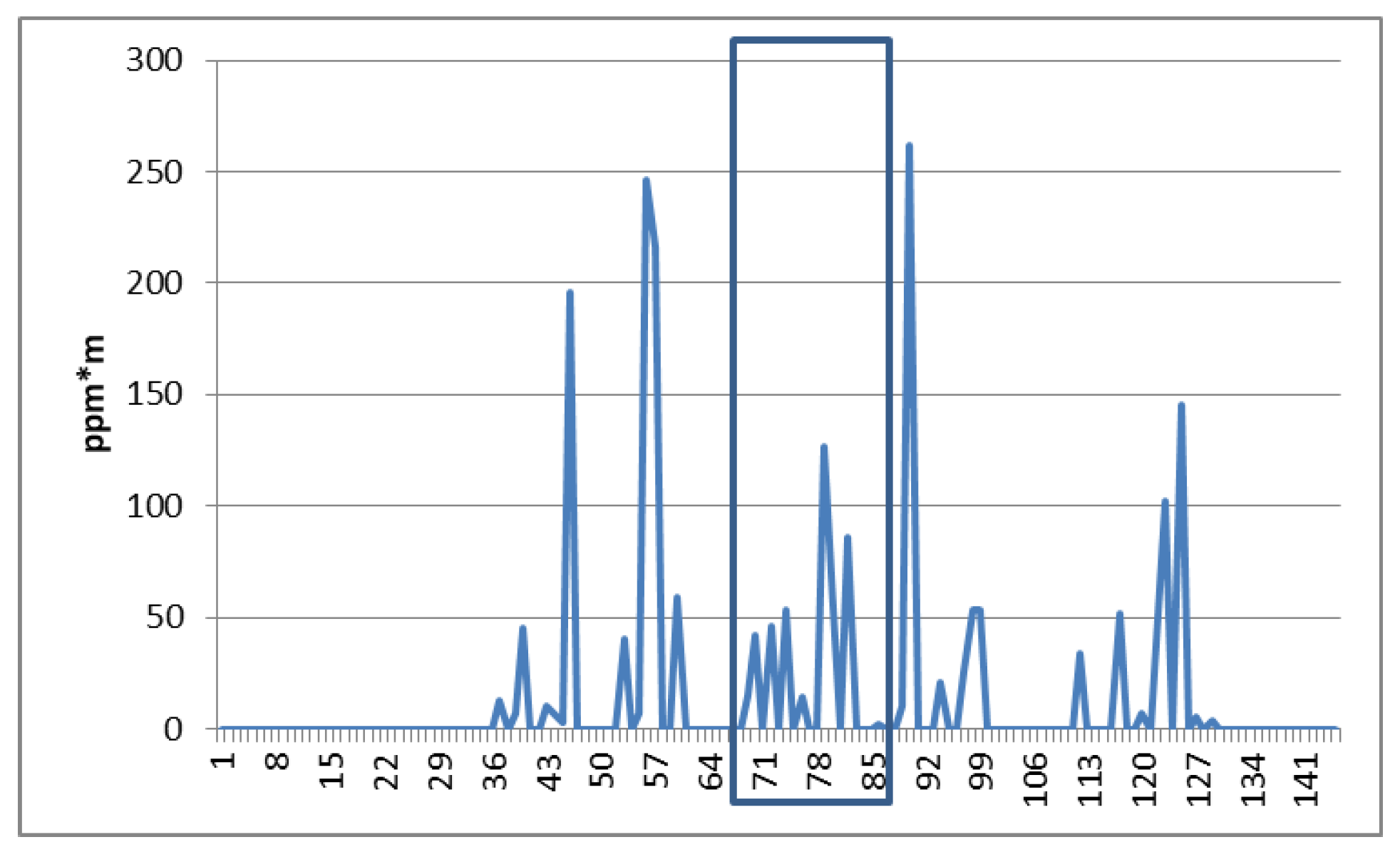 Sustainability 16 07748 g013