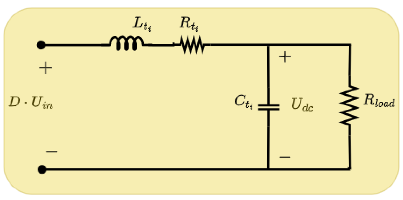 Sustainability 16 07750 g001