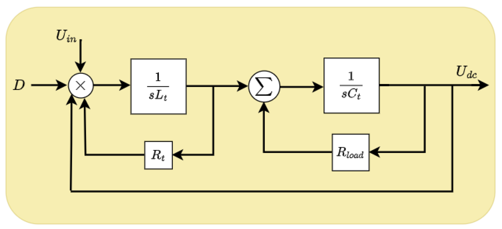 Sustainability 16 07750 g002