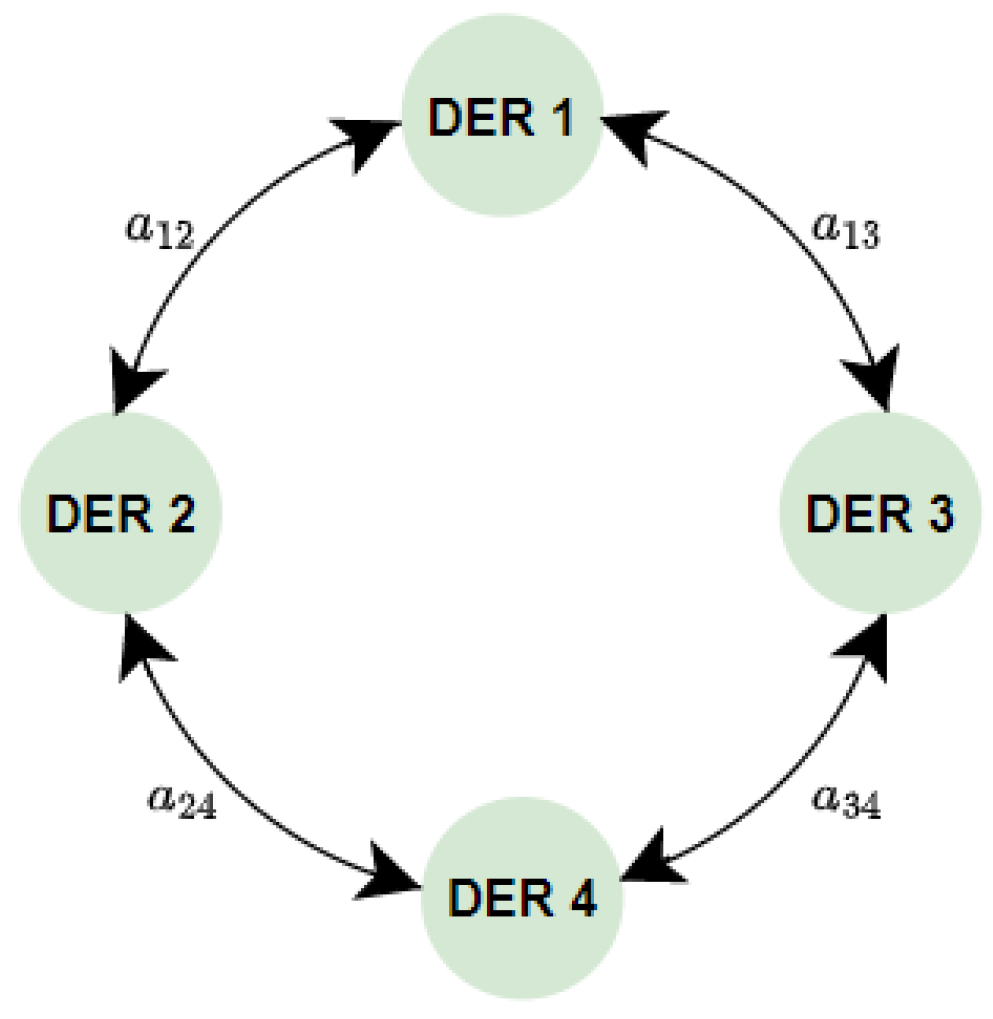 Sustainability 16 07750 g005