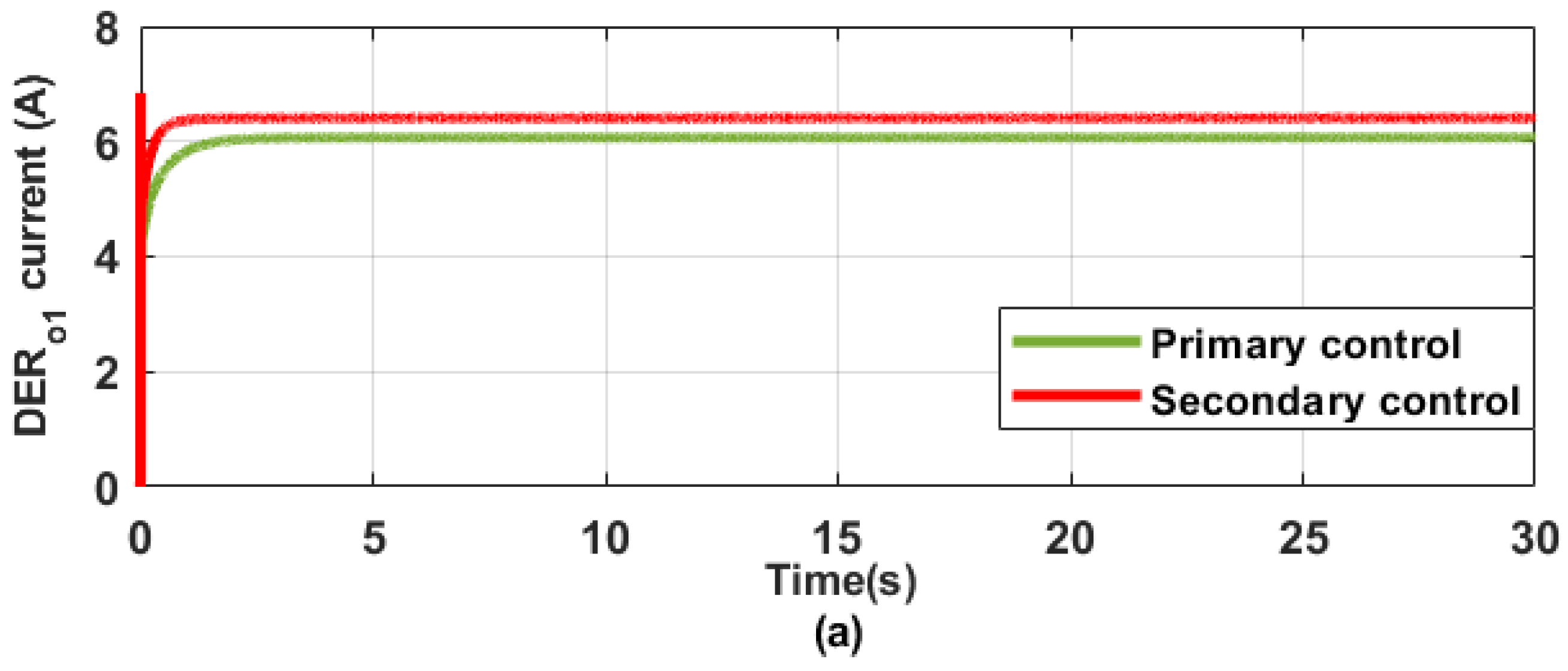 Sustainability 16 07750 g009a
