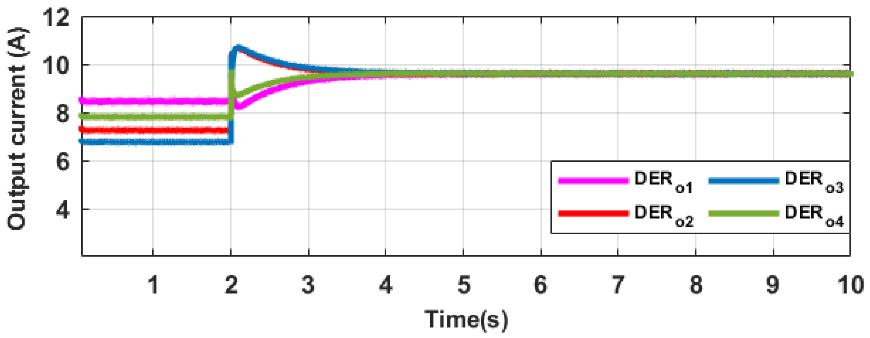 Sustainability 16 07750 g010