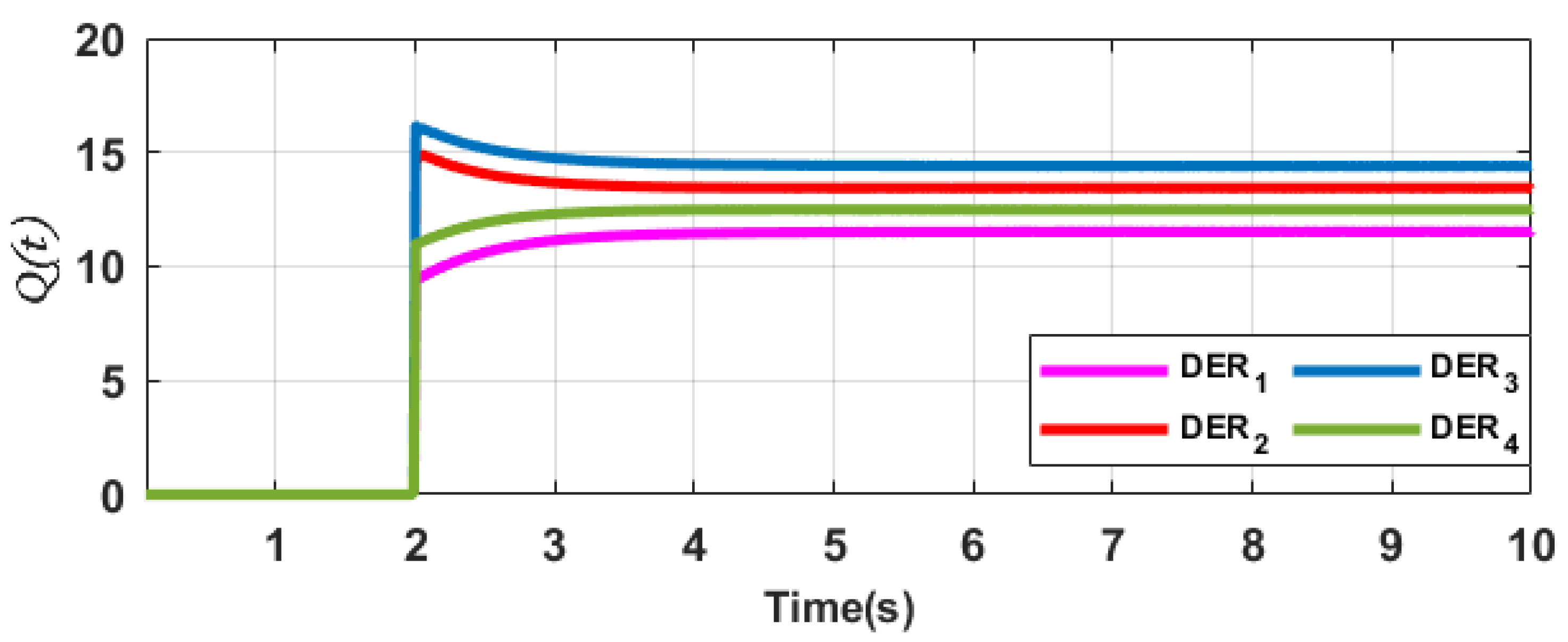Sustainability 16 07750 g012