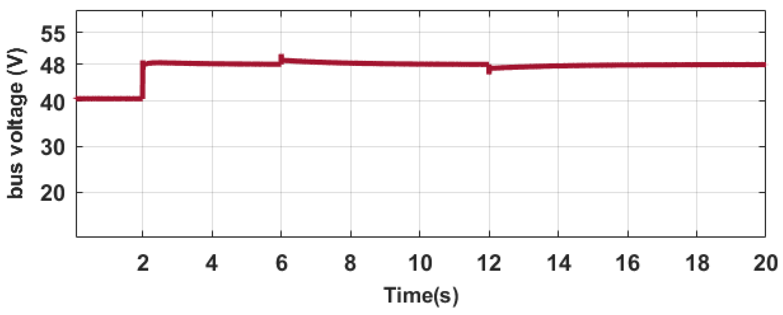 Sustainability 16 07750 g014