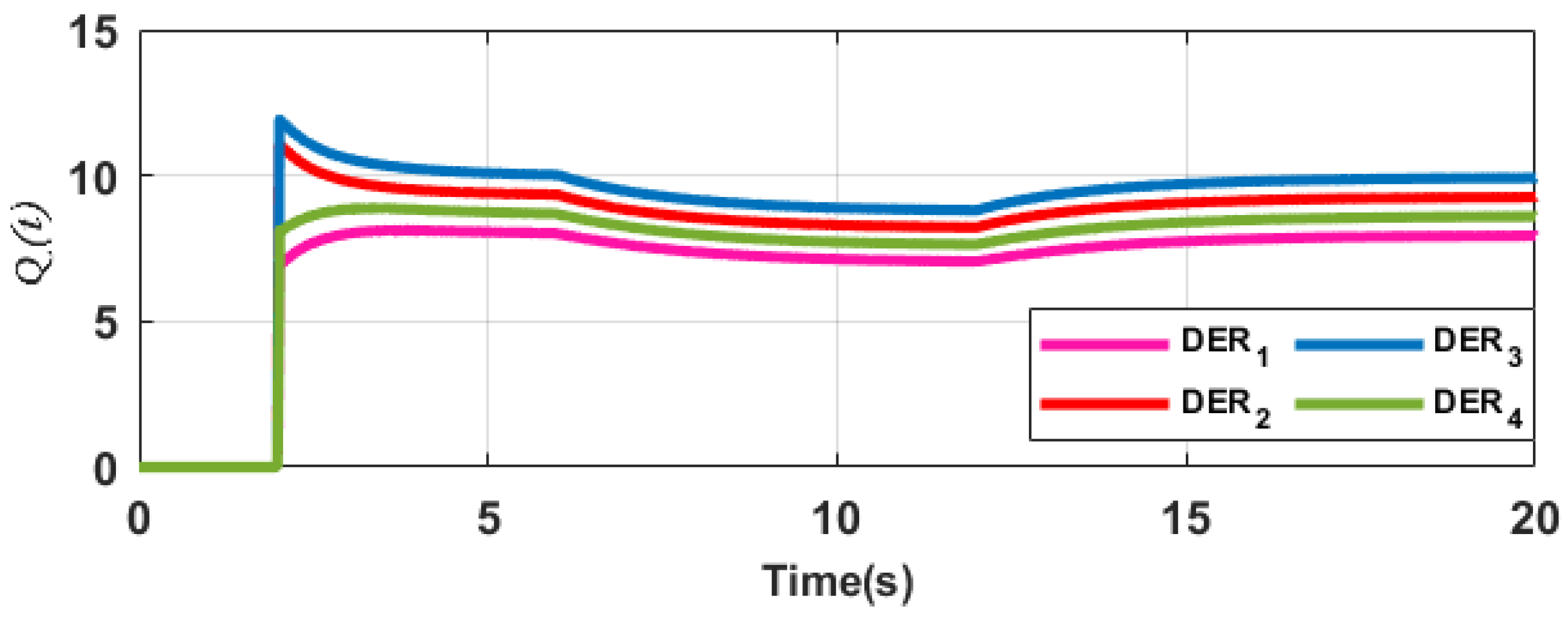 Sustainability 16 07750 g015