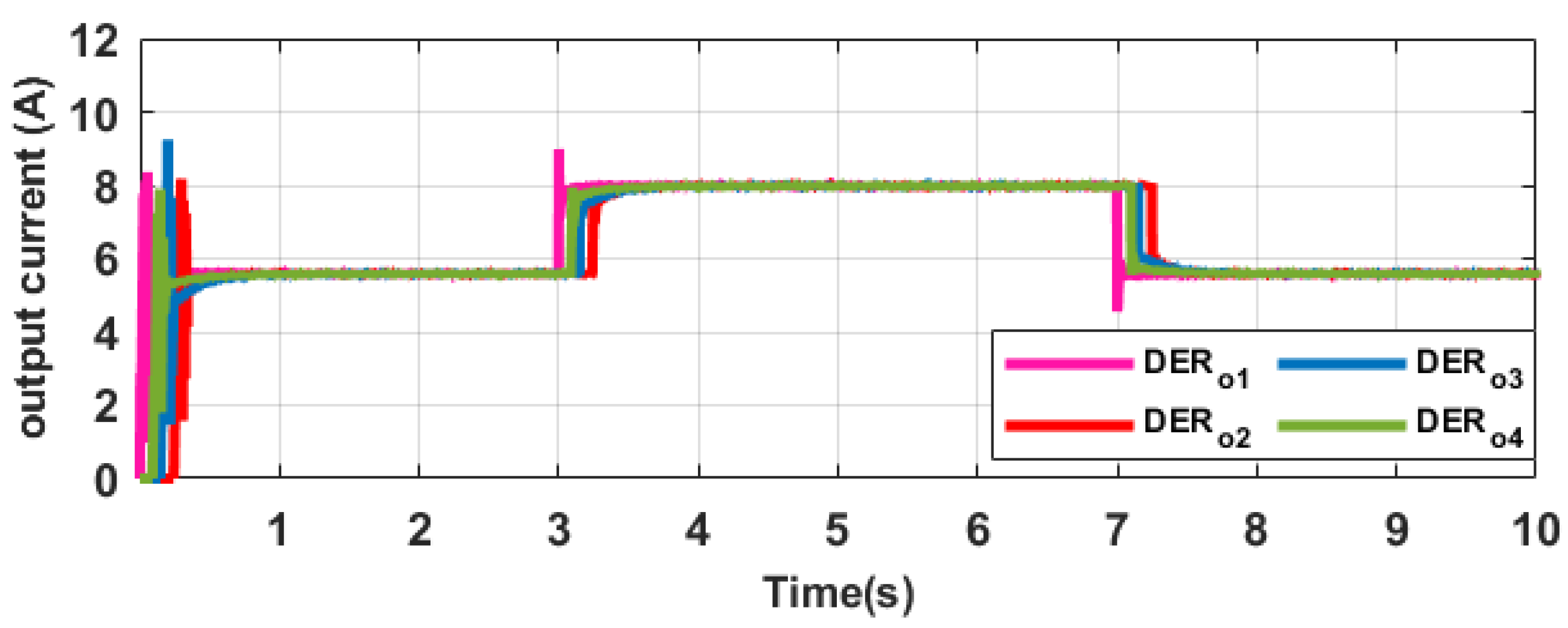 Sustainability 16 07750 g016