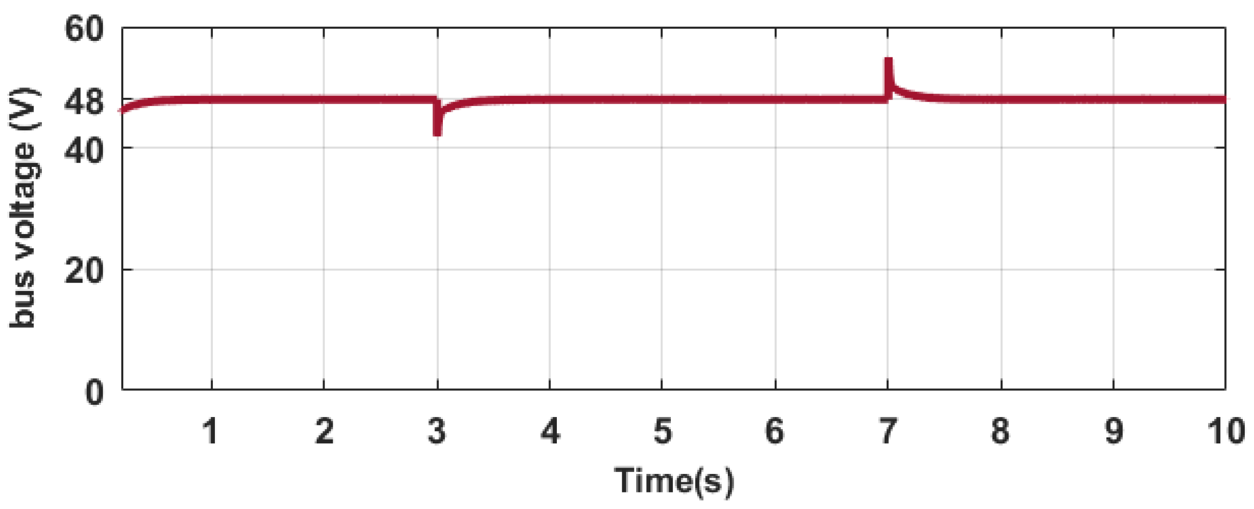 Sustainability 16 07750 g017