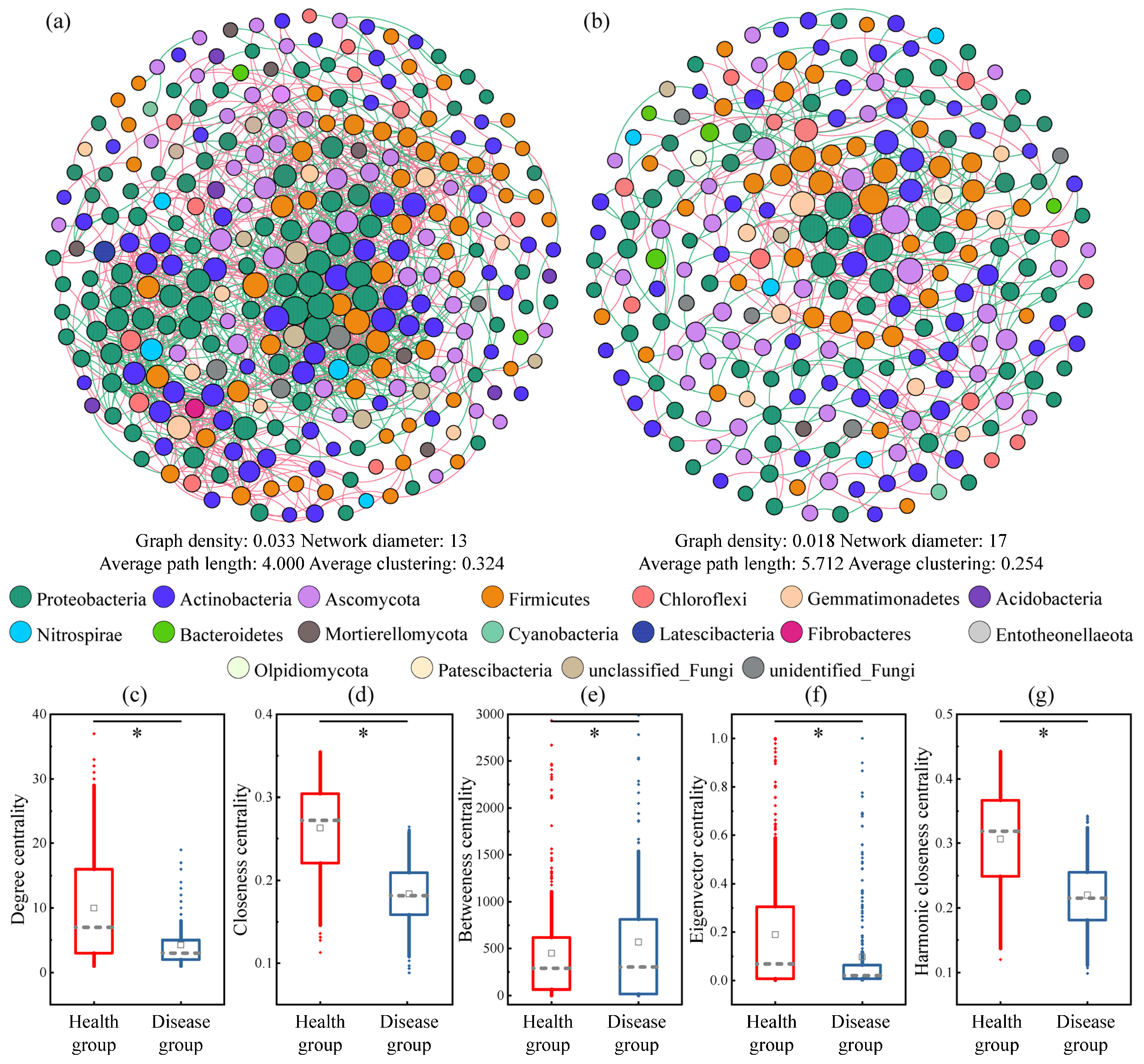 Sustainability 16 07756 g006