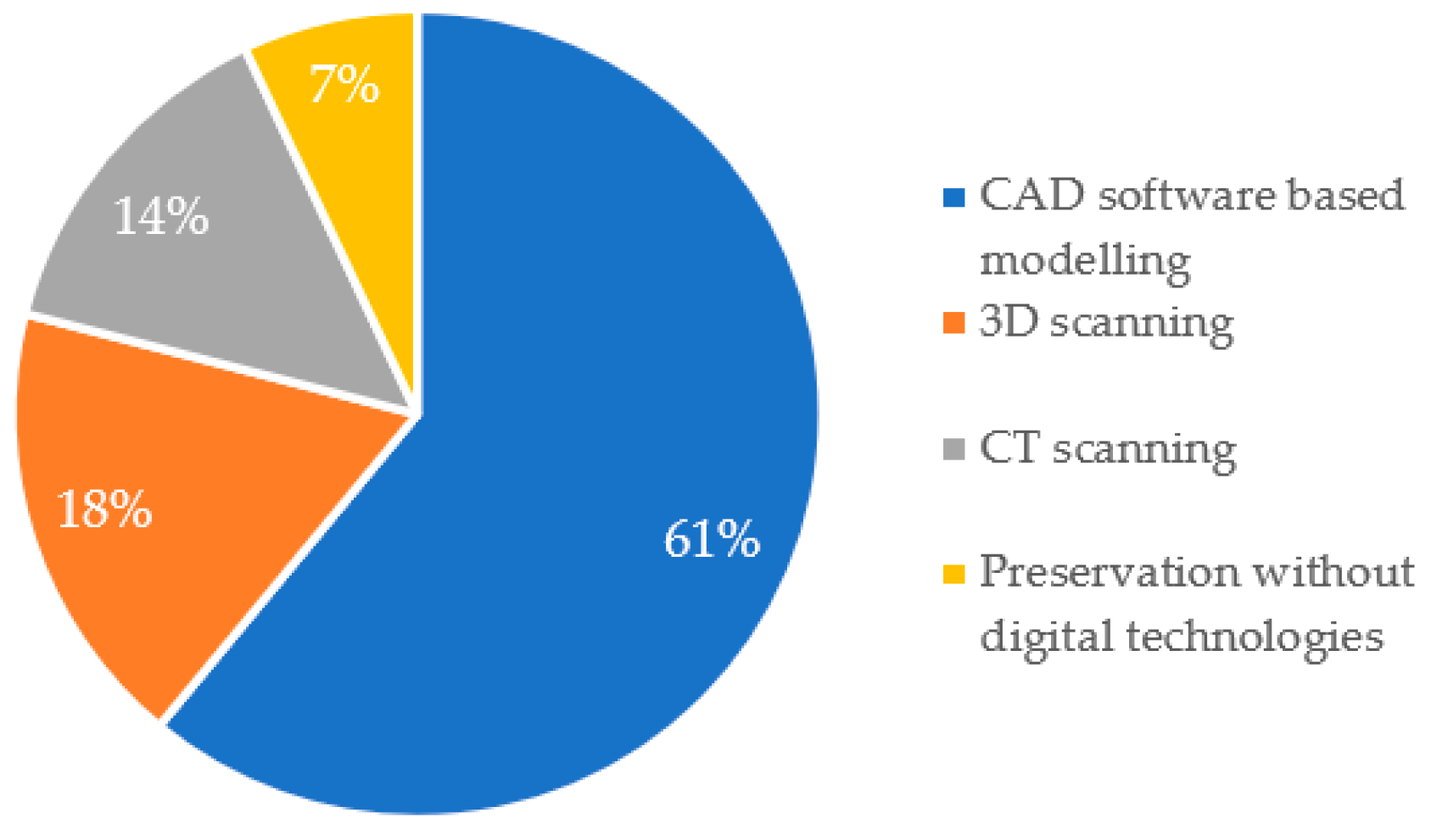 Sustainability 16 07757 g001