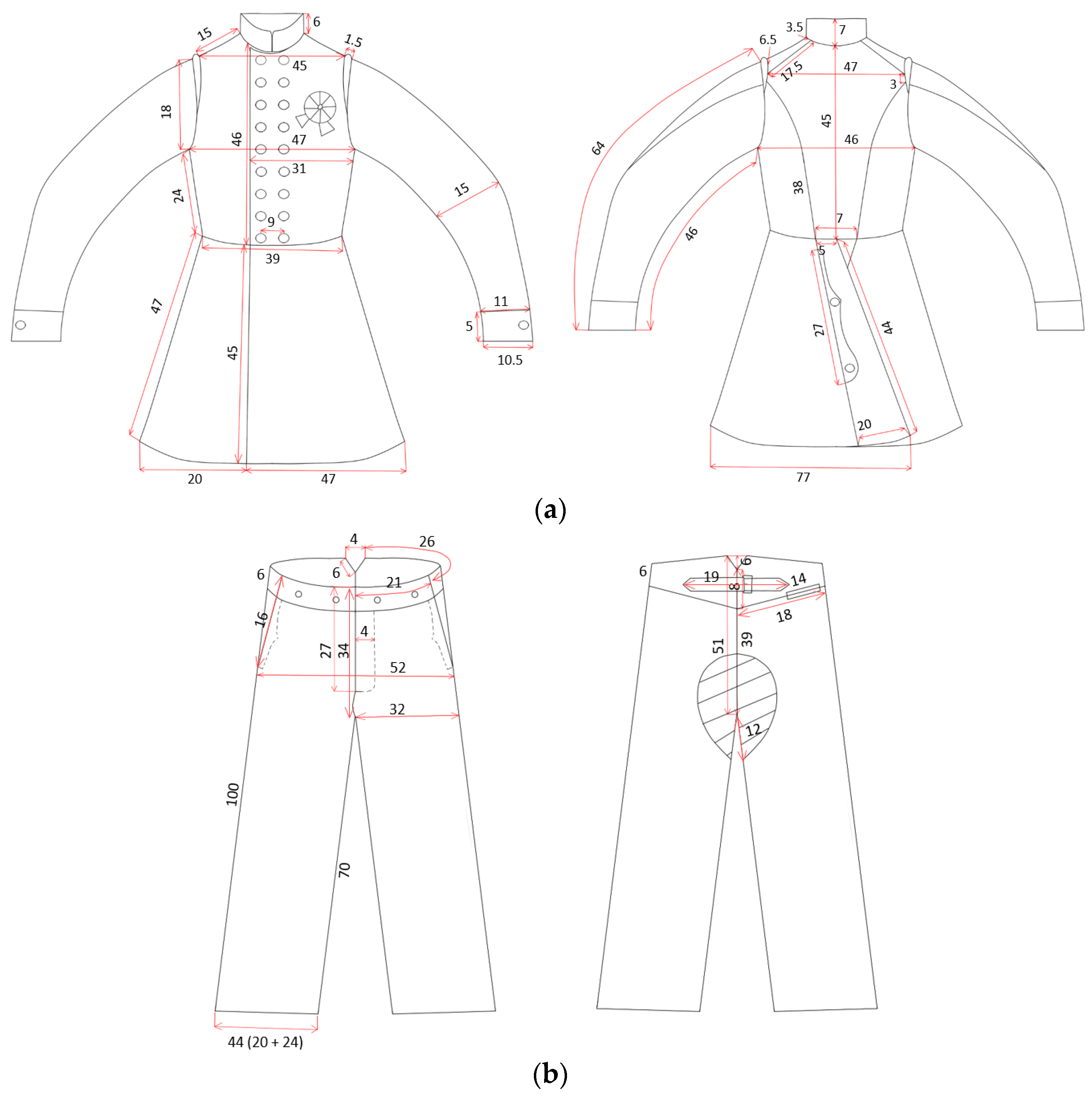 Sustainability 16 07757 g006