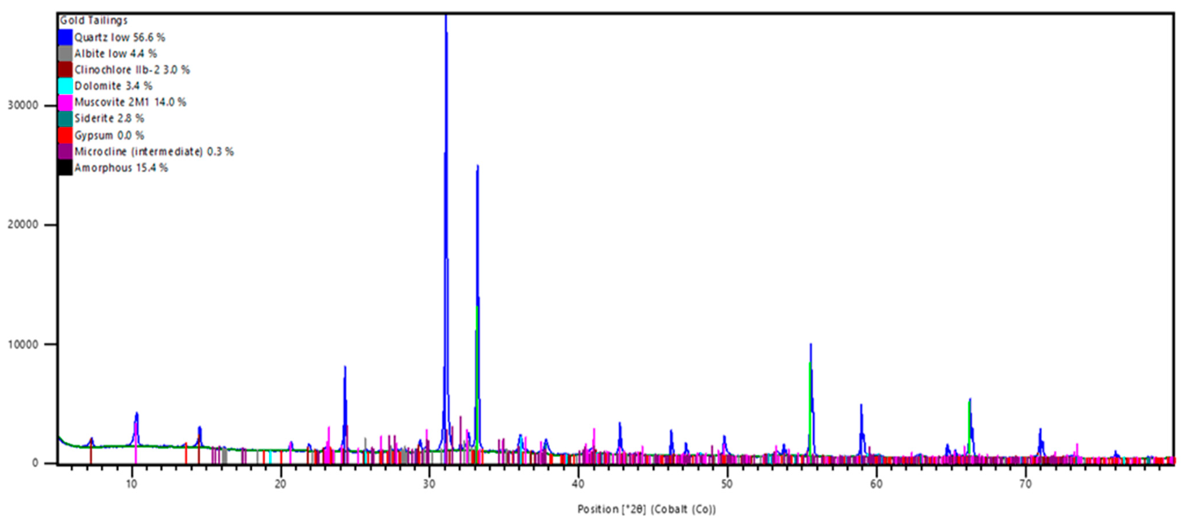 Sustainability 16 07762 g007 Sustainability 16 07762 g007