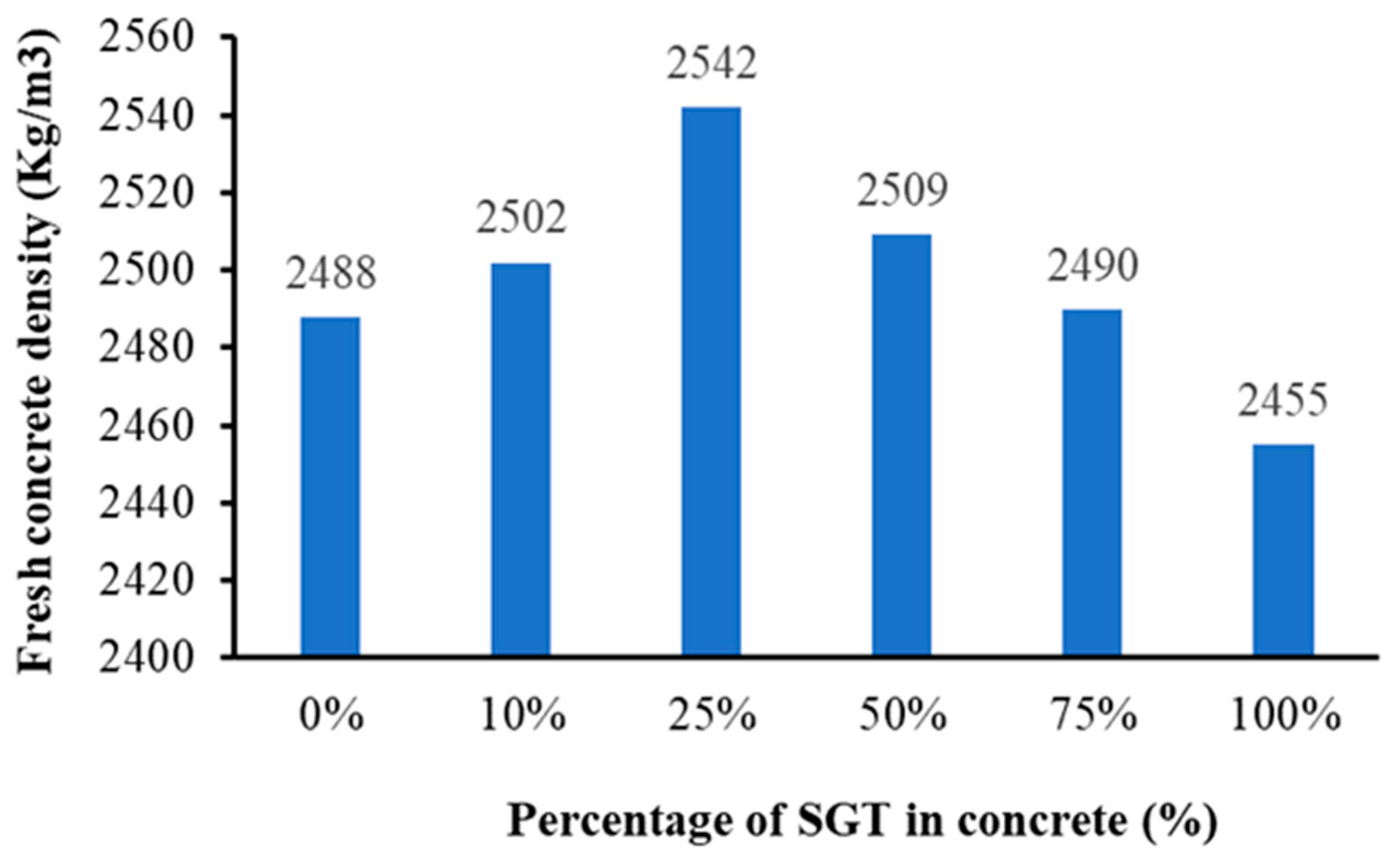 Sustainability 16 07762 g011 Sustainability 16 07762 g011