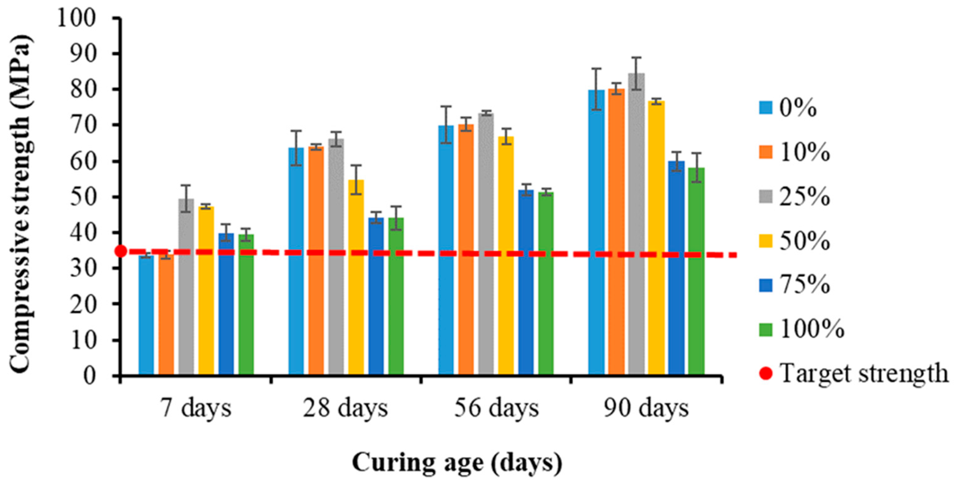 Sustainability 16 07762 g012 Sustainability 16 07762 g012