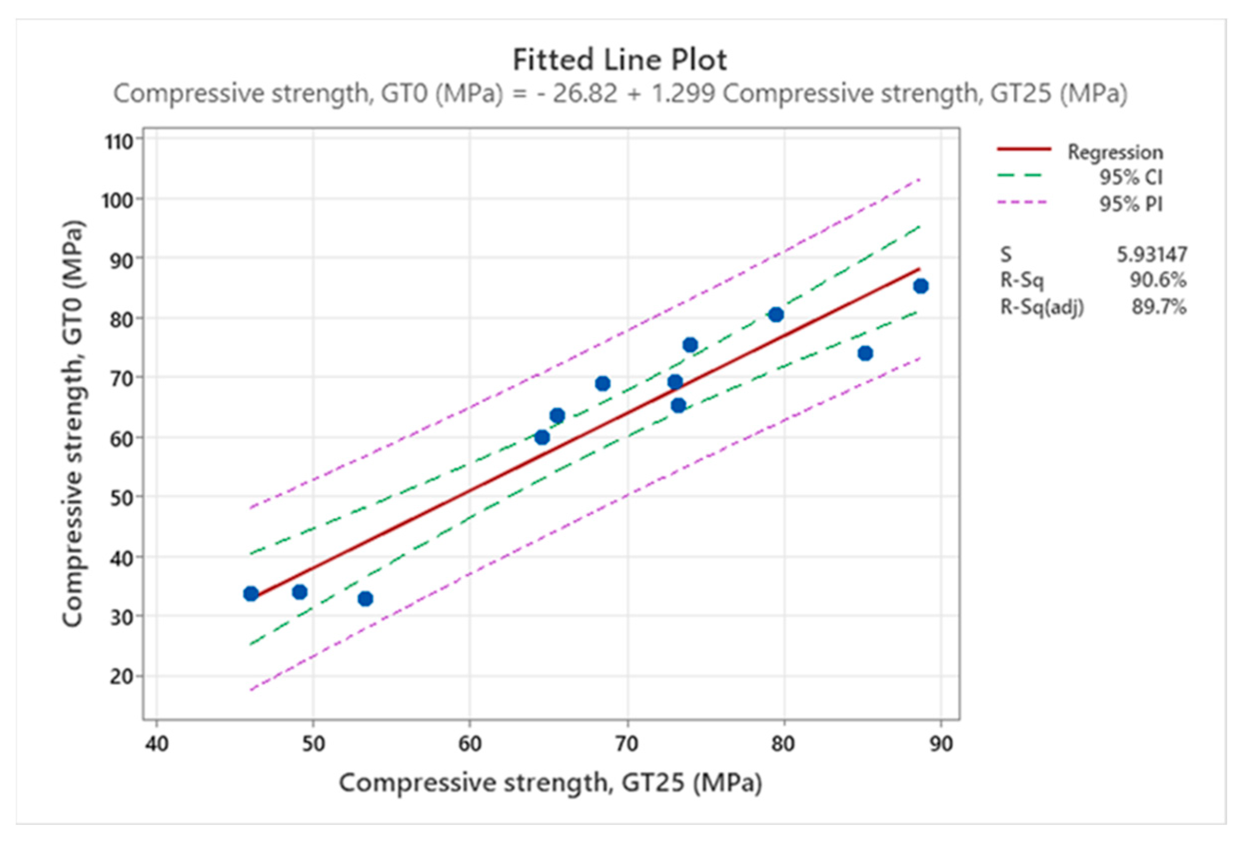 Sustainability 16 07762 g014 Sustainability 16 07762 g014