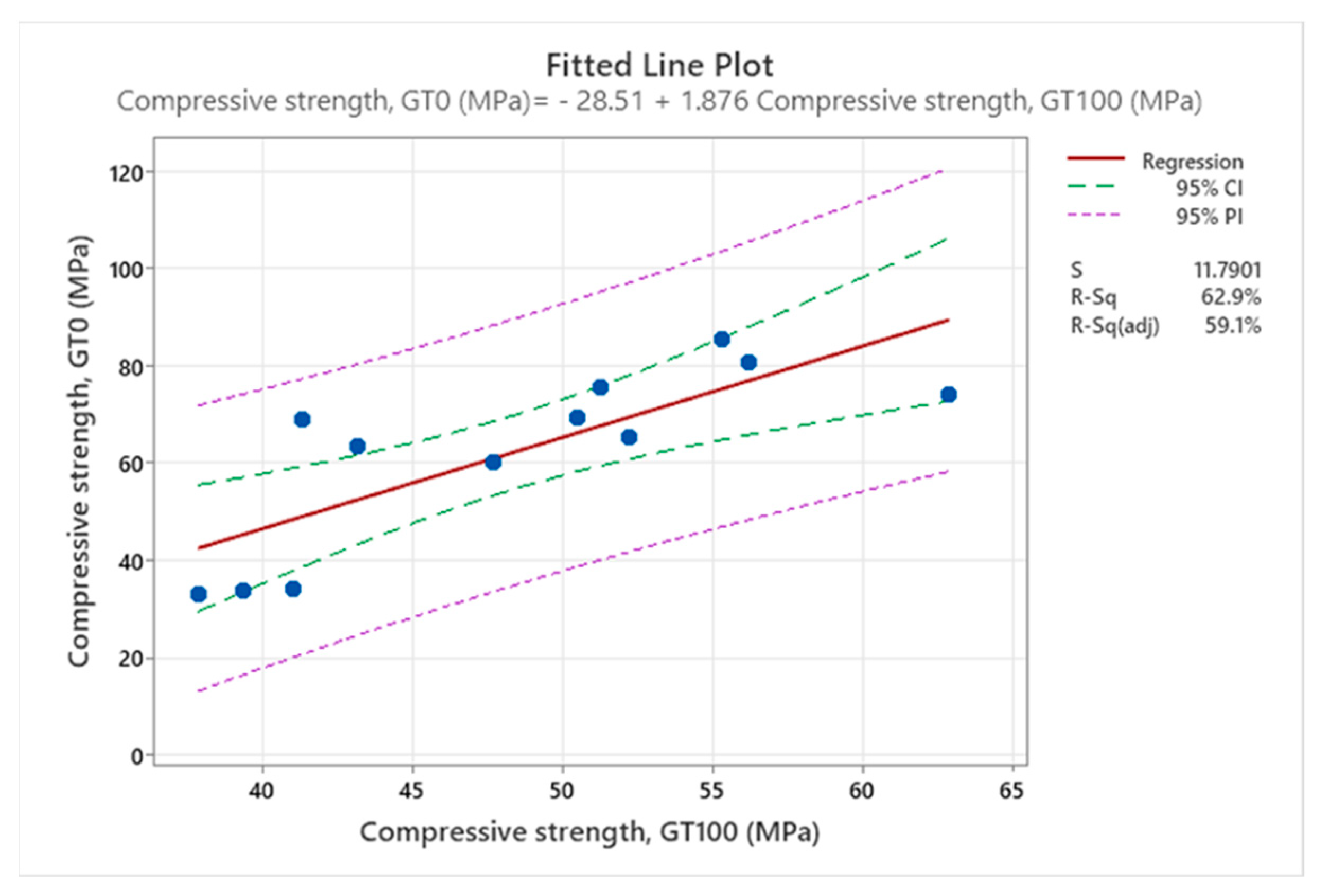 Sustainability 16 07762 g017 Sustainability 16 07762 g017