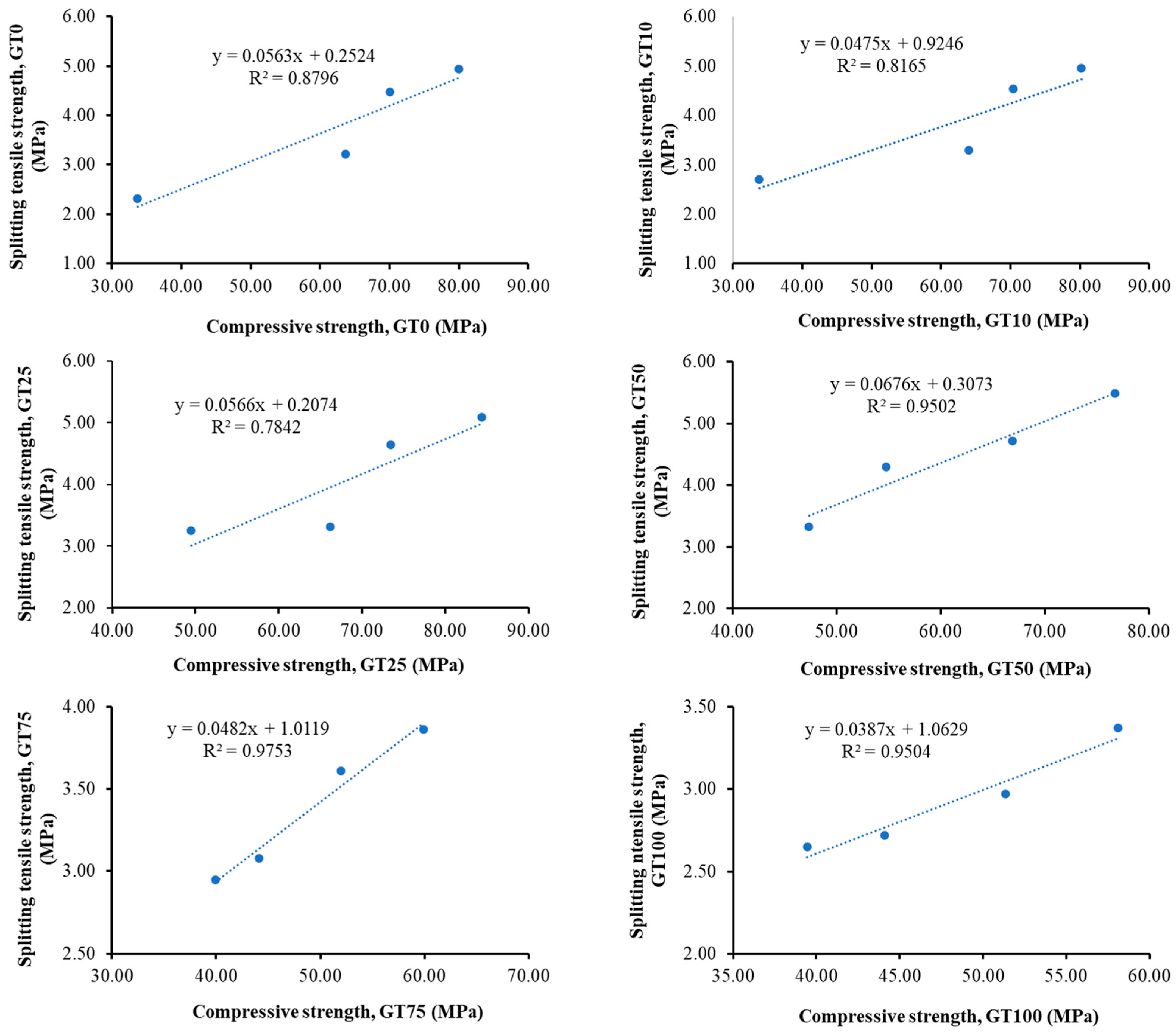 Sustainability 16 07762 g019 Sustainability 16 07762 g019