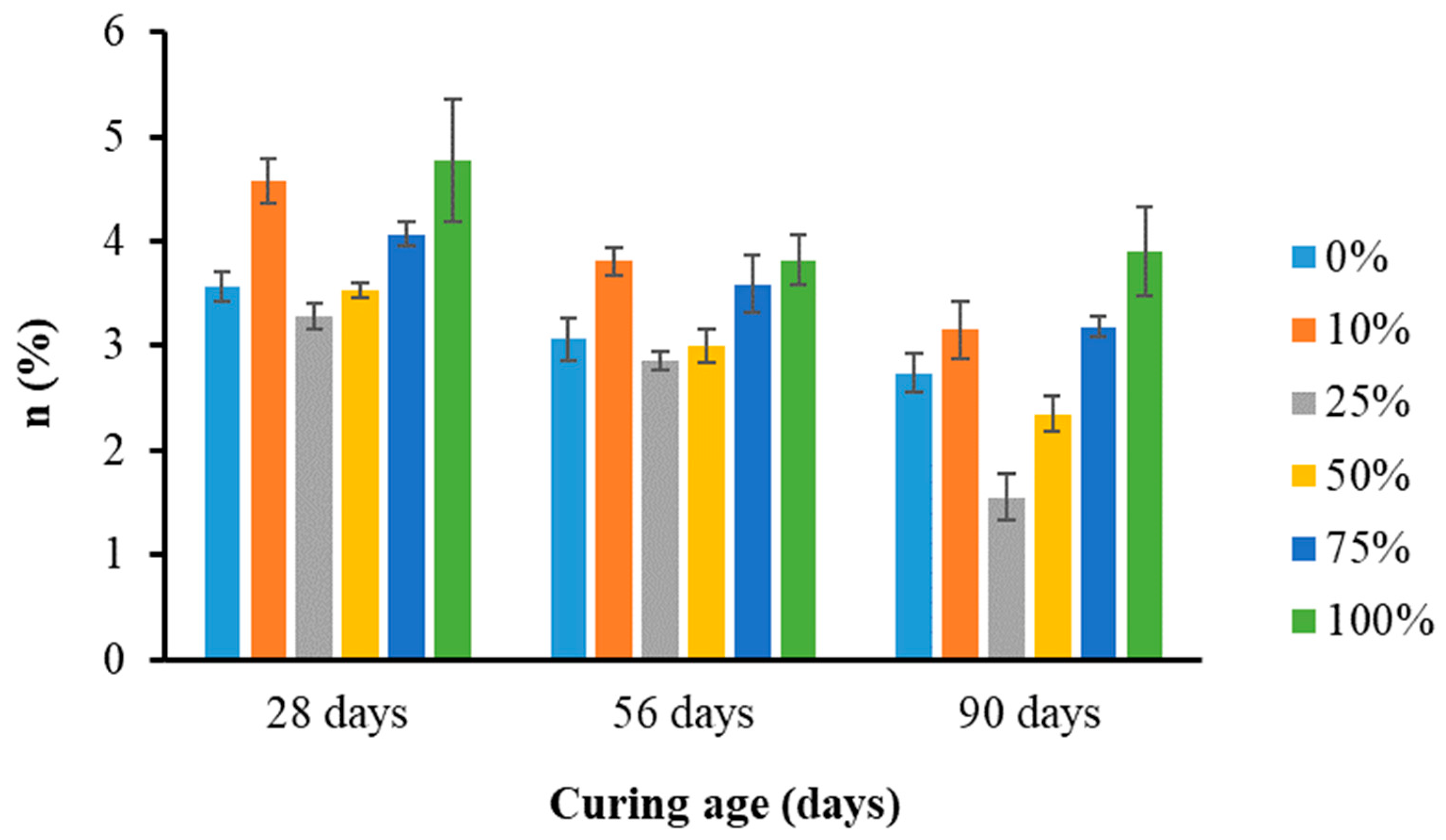 Sustainability 16 07762 g024 Sustainability 16 07762 g024