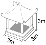 Sustainability 16 07765 i023