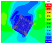 Sustainability 16 07765 i025