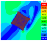 Sustainability 16 07765 i035