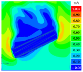 Sustainability 16 07765 i046