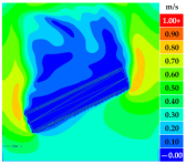 Sustainability 16 07765 i047