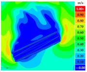 Sustainability 16 07765 i053